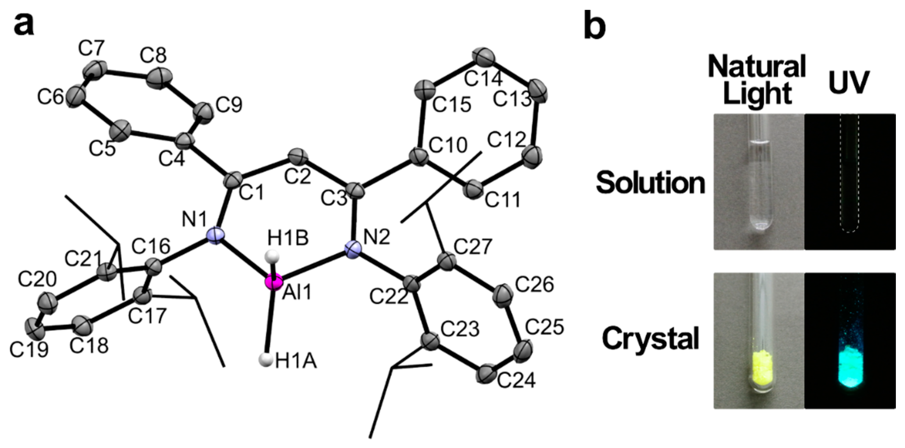 Inorganics 07 00100 g001 Inorganics 07 00100 g001