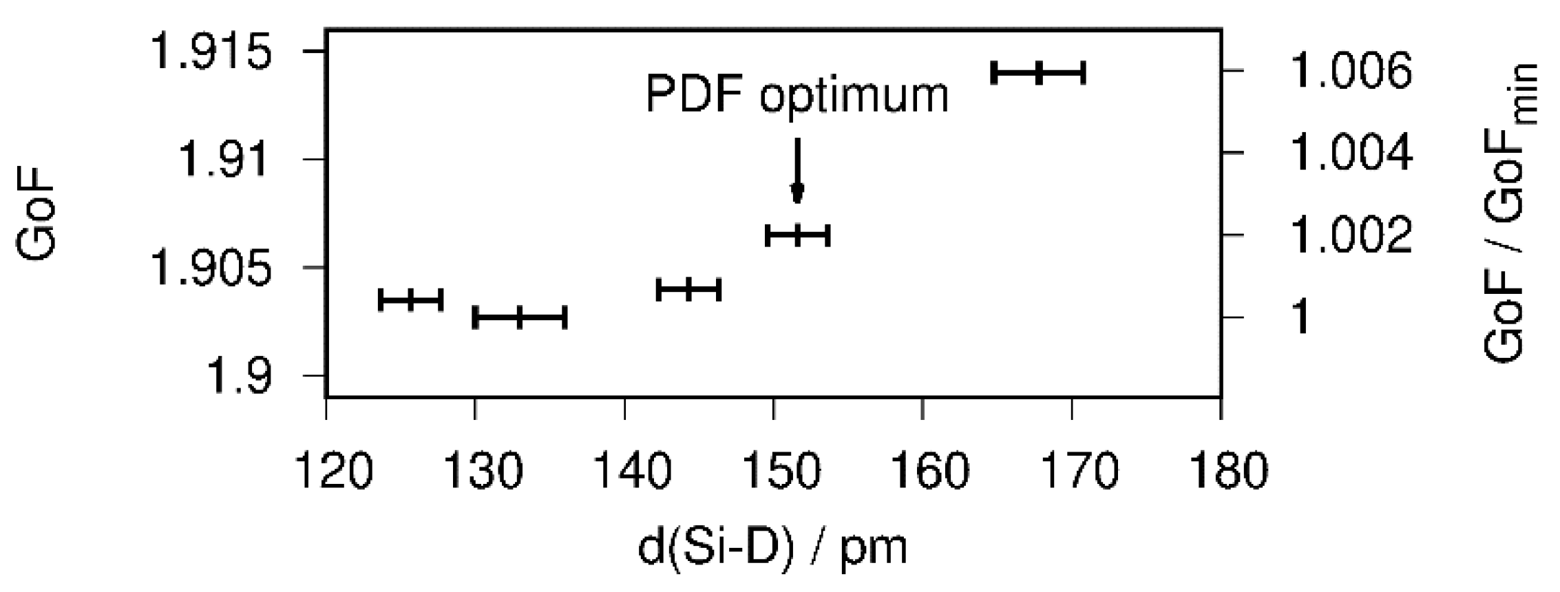 Inorganics 07 00106 g005