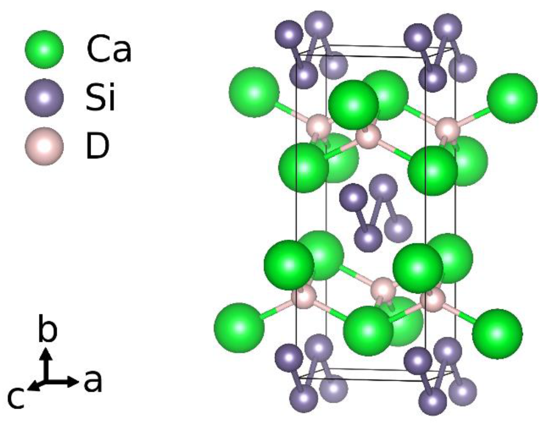 Inorganics 07 00106 g006