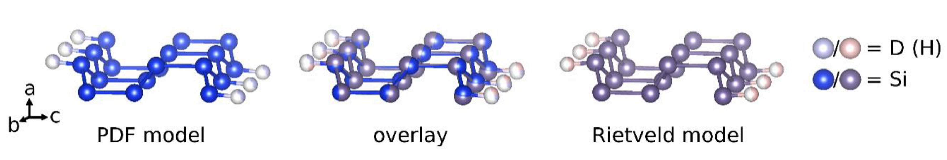 Inorganics 07 00106 g008