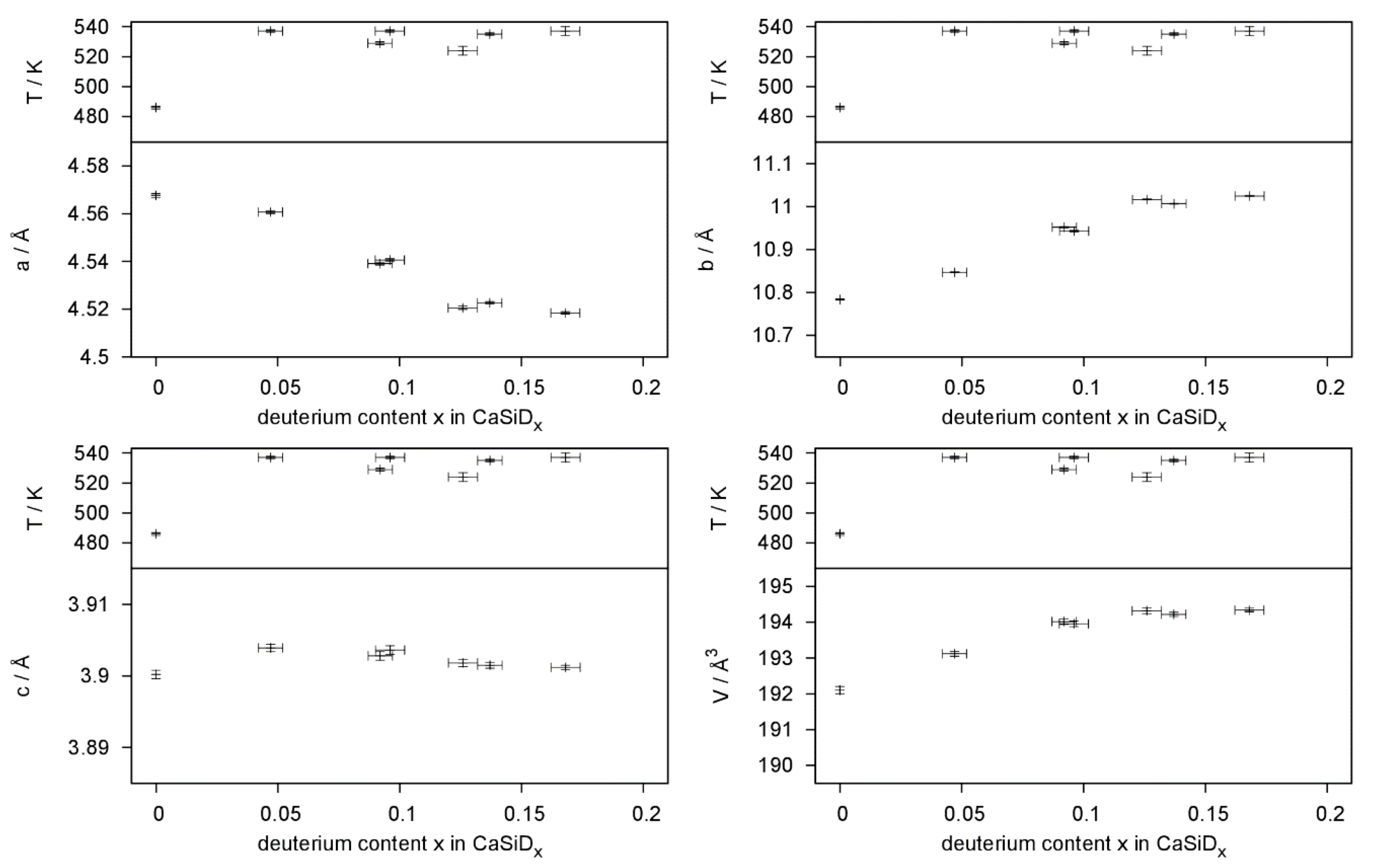 Inorganics 07 00106 g009