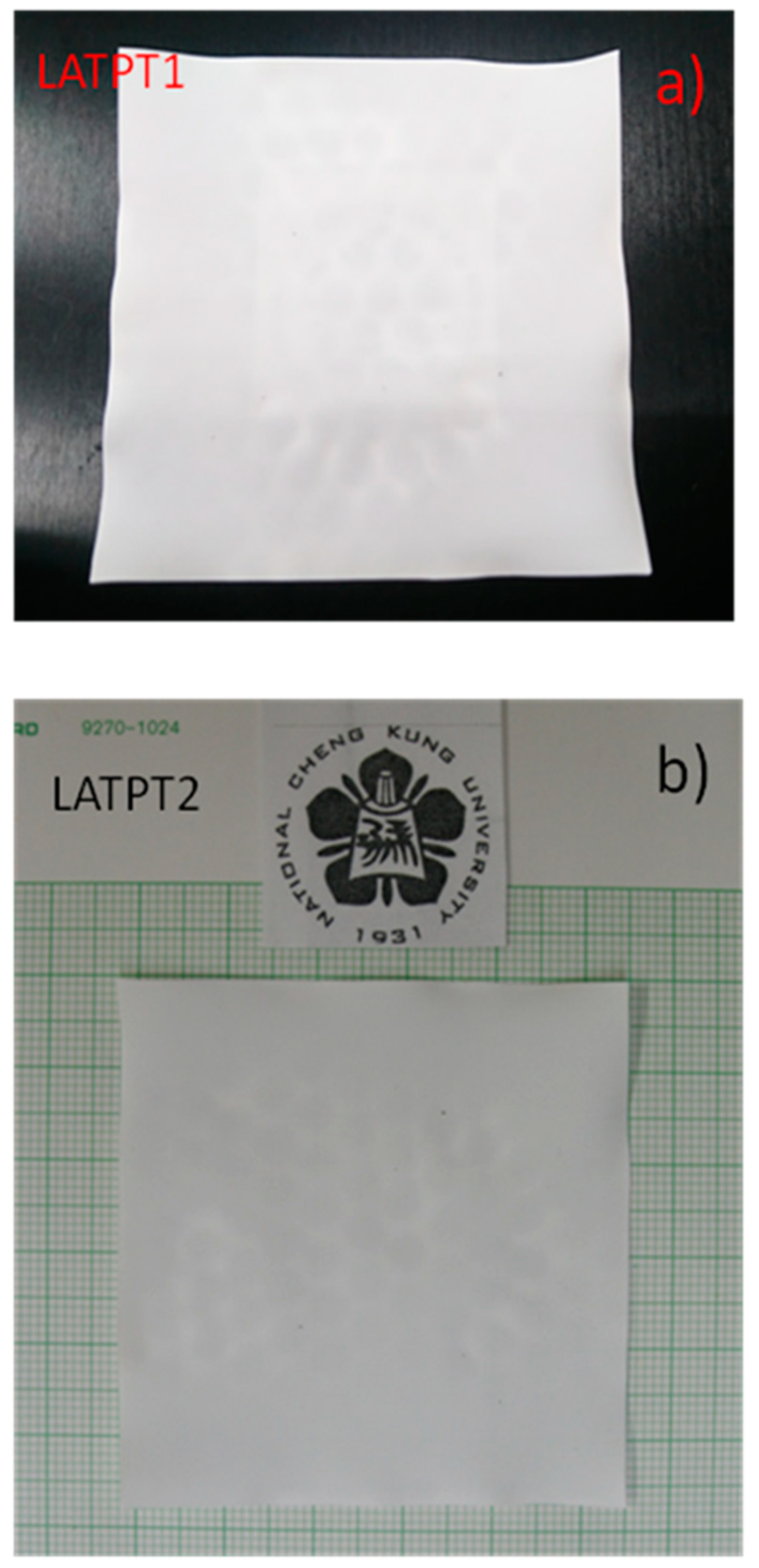 Inorganics 07 00107 g002