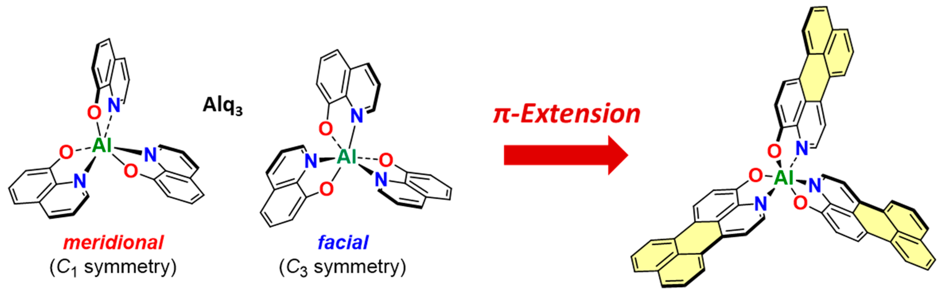 Inorganics 07 00109 g001 Inorganics 07 00109 g001
