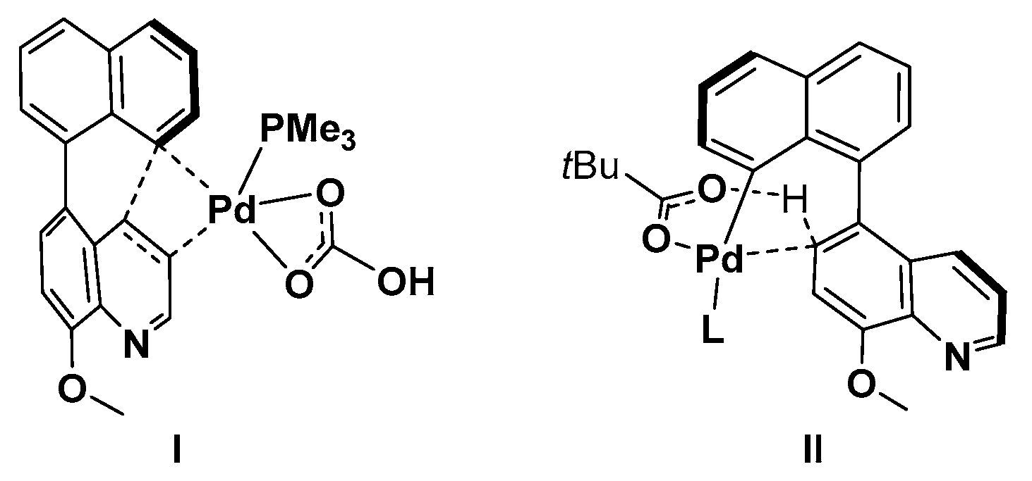 Inorganics 07 00109 g002 Inorganics 07 00109 g002