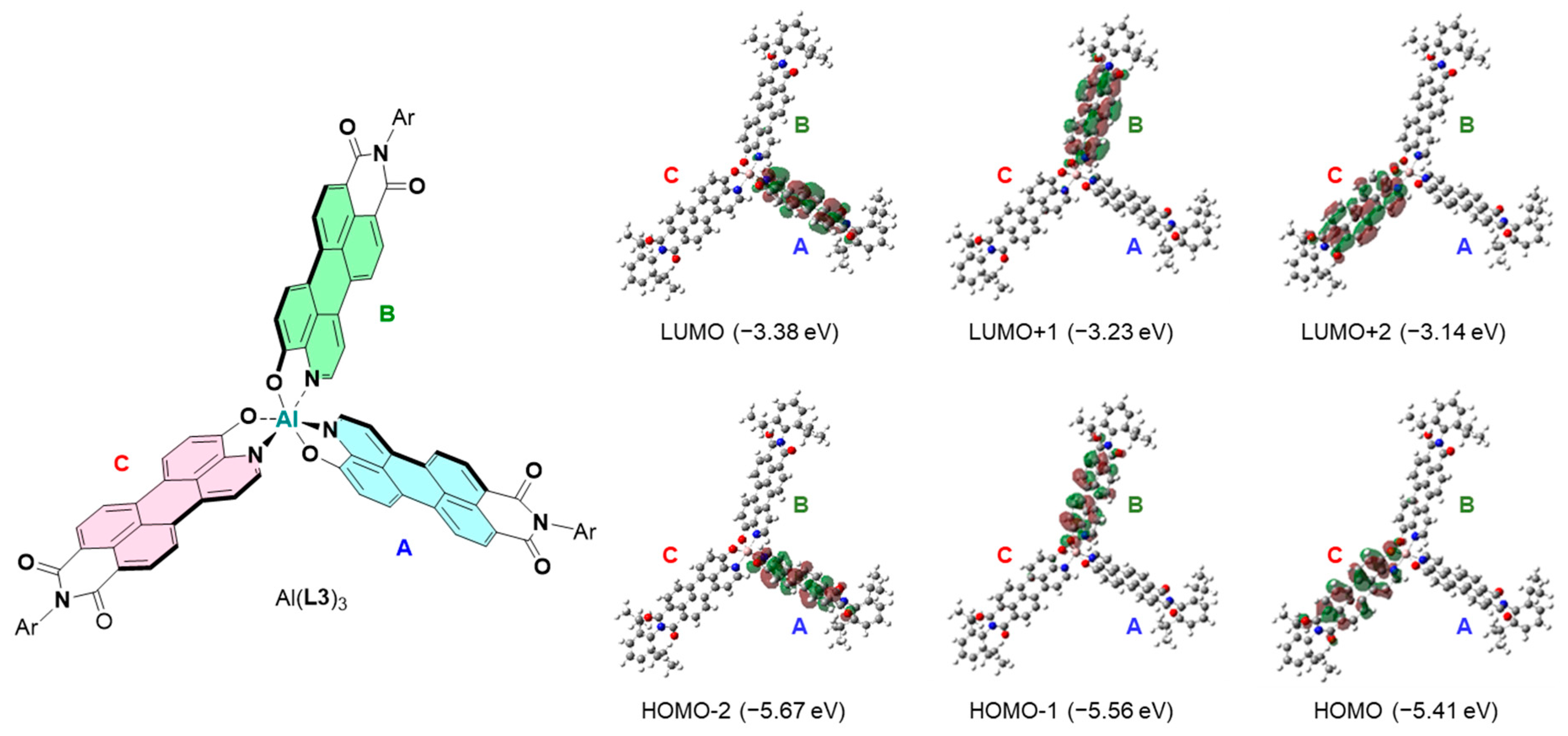 Inorganics 07 00109 g005 Inorganics 07 00109 g005