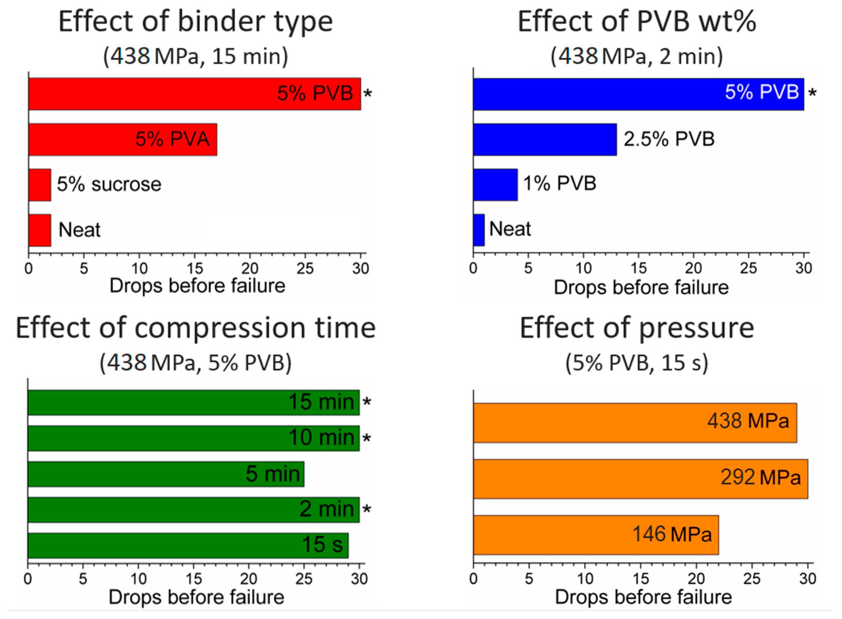 Inorganics 07 00110 g006 550