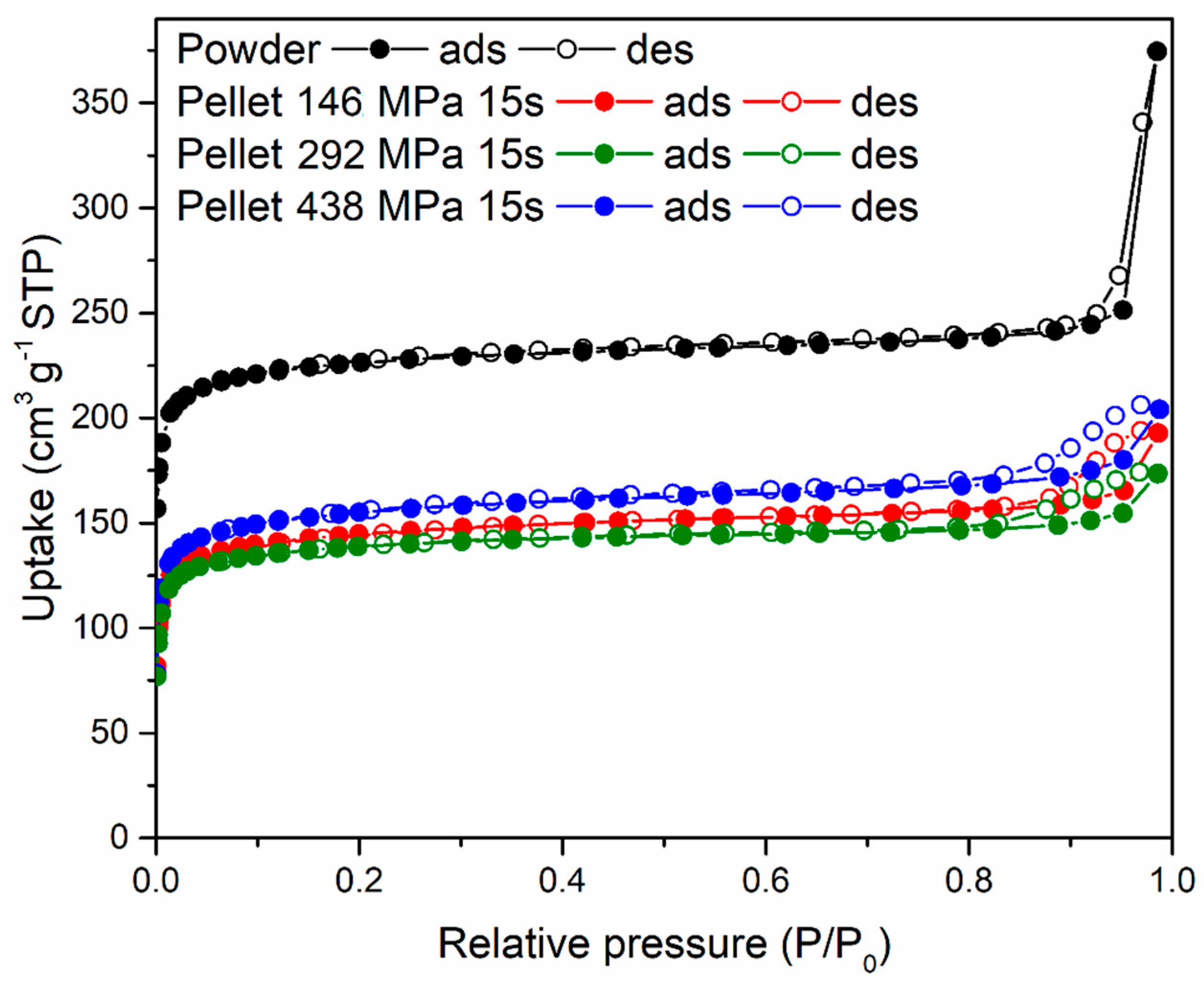 Inorganics 07 00110 g009 550