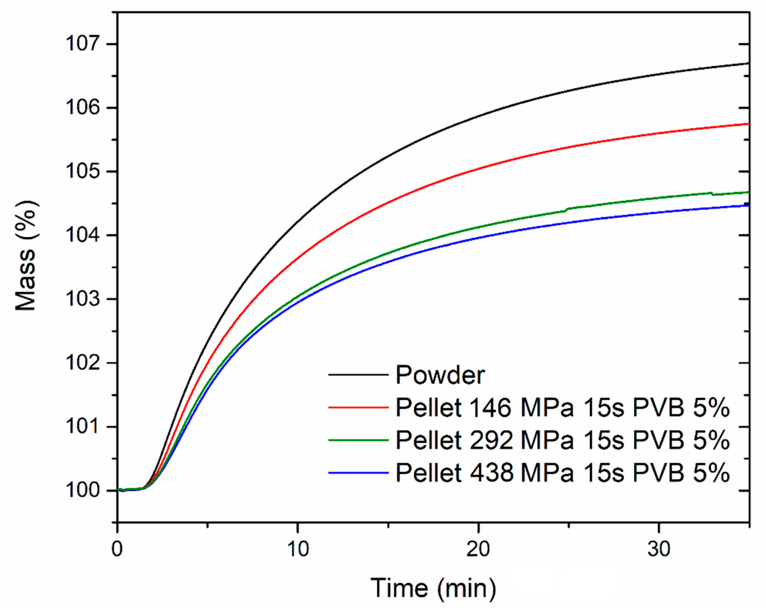 Inorganics 07 00110 g010 550