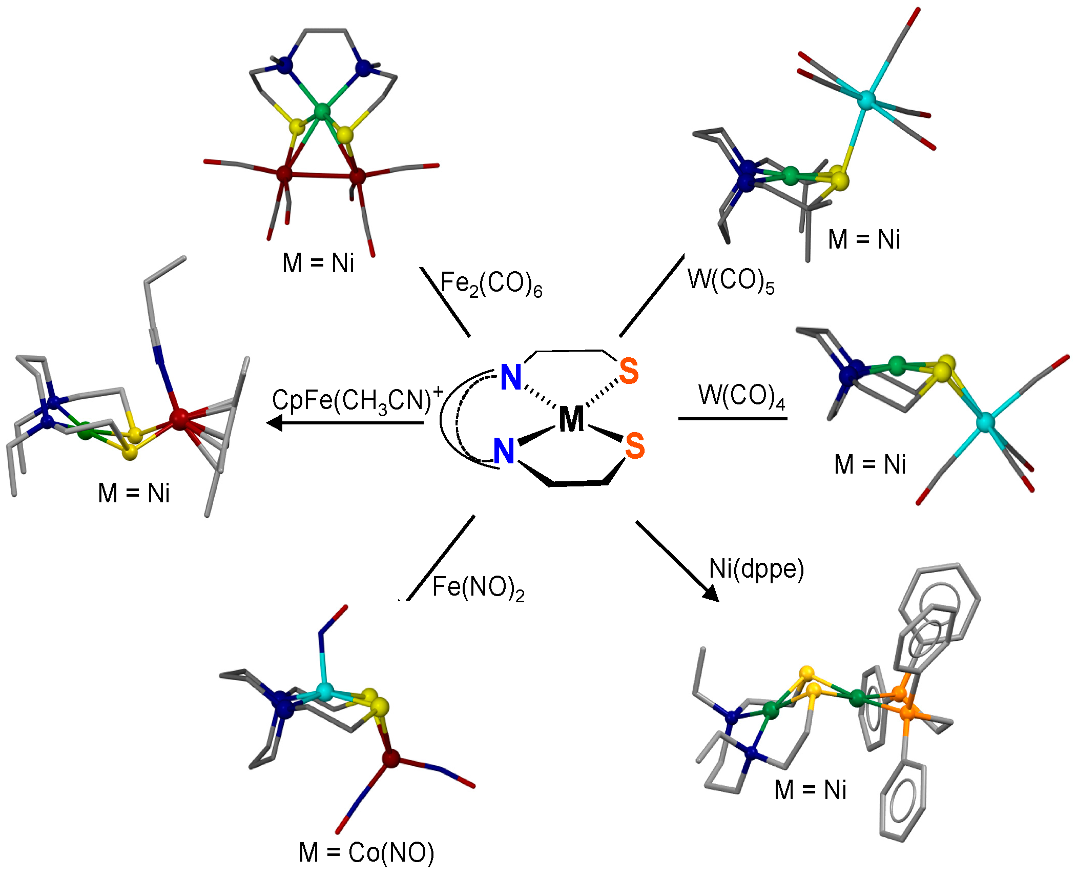 Inorganics 07 00115 g002 Inorganics 07 00115 g002