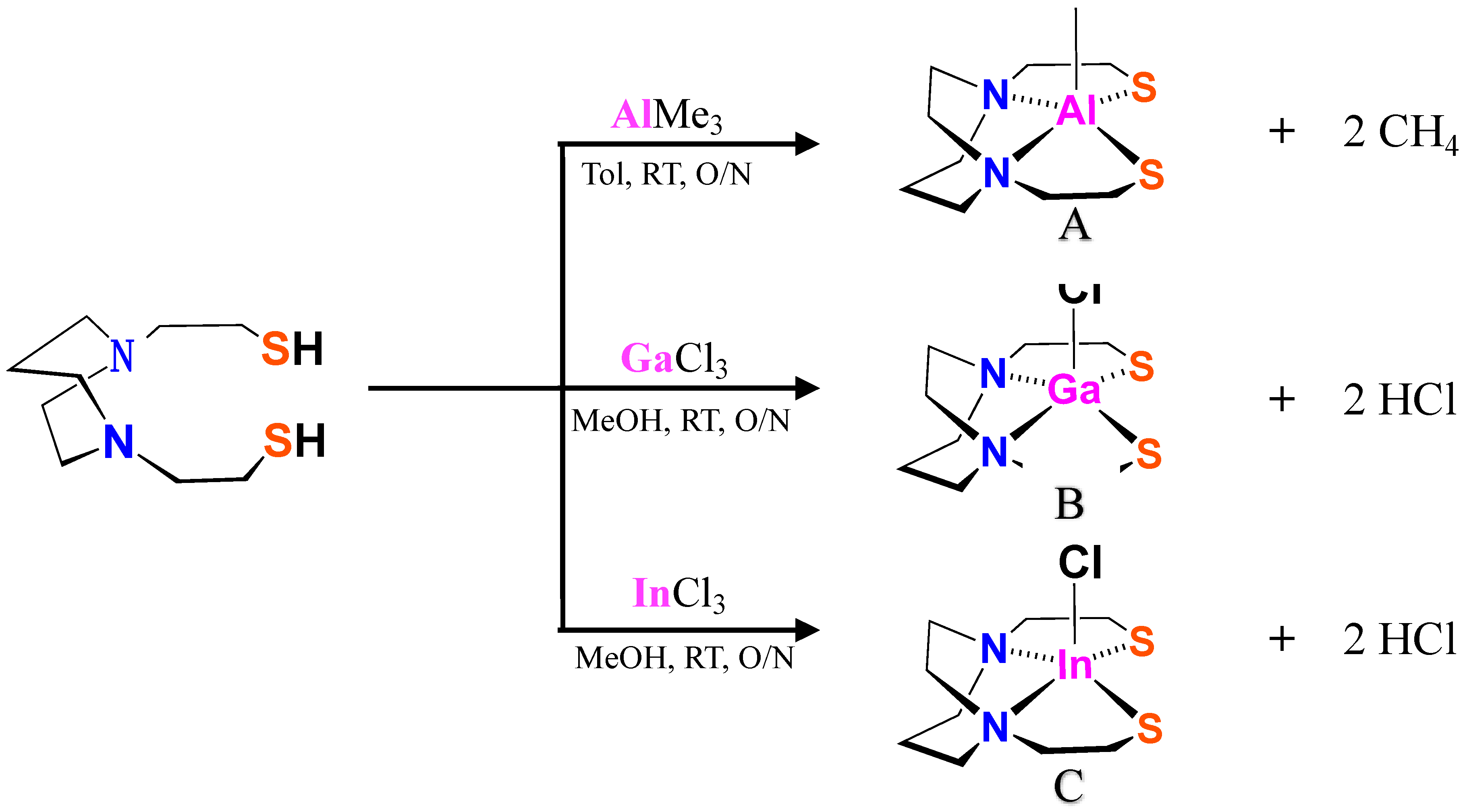 Inorganics 07 00115 g003 Inorganics 07 00115 g003
