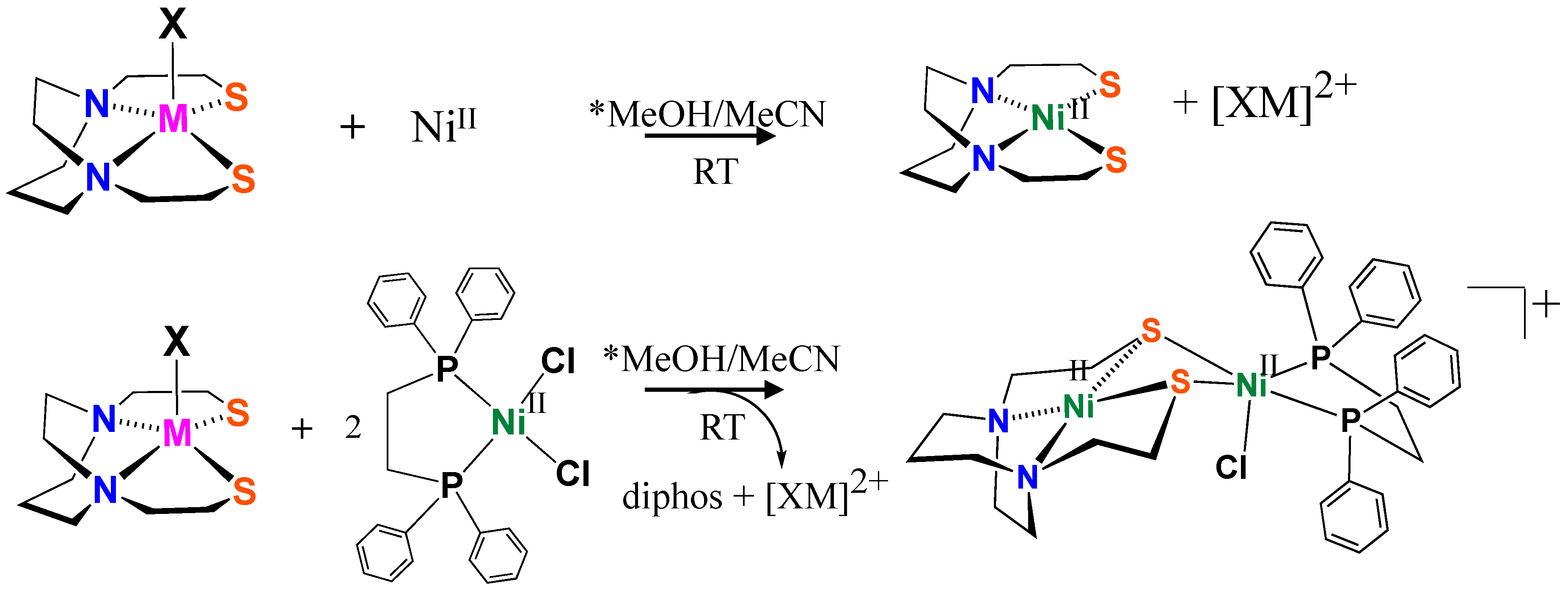 Inorganics 07 00115 g005 Inorganics 07 00115 g005