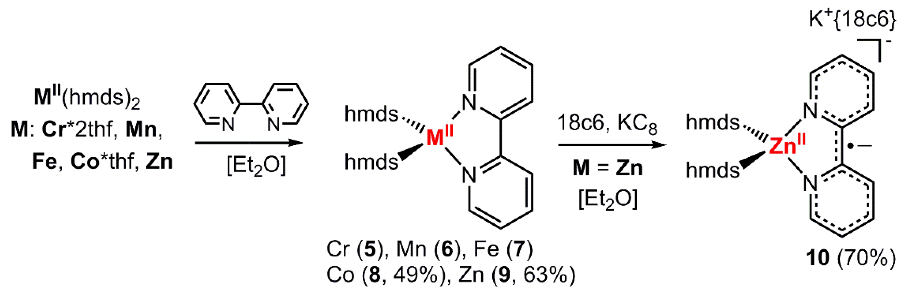Inorganics 07 00117 sch003 Inorganics 07 00117 sch003