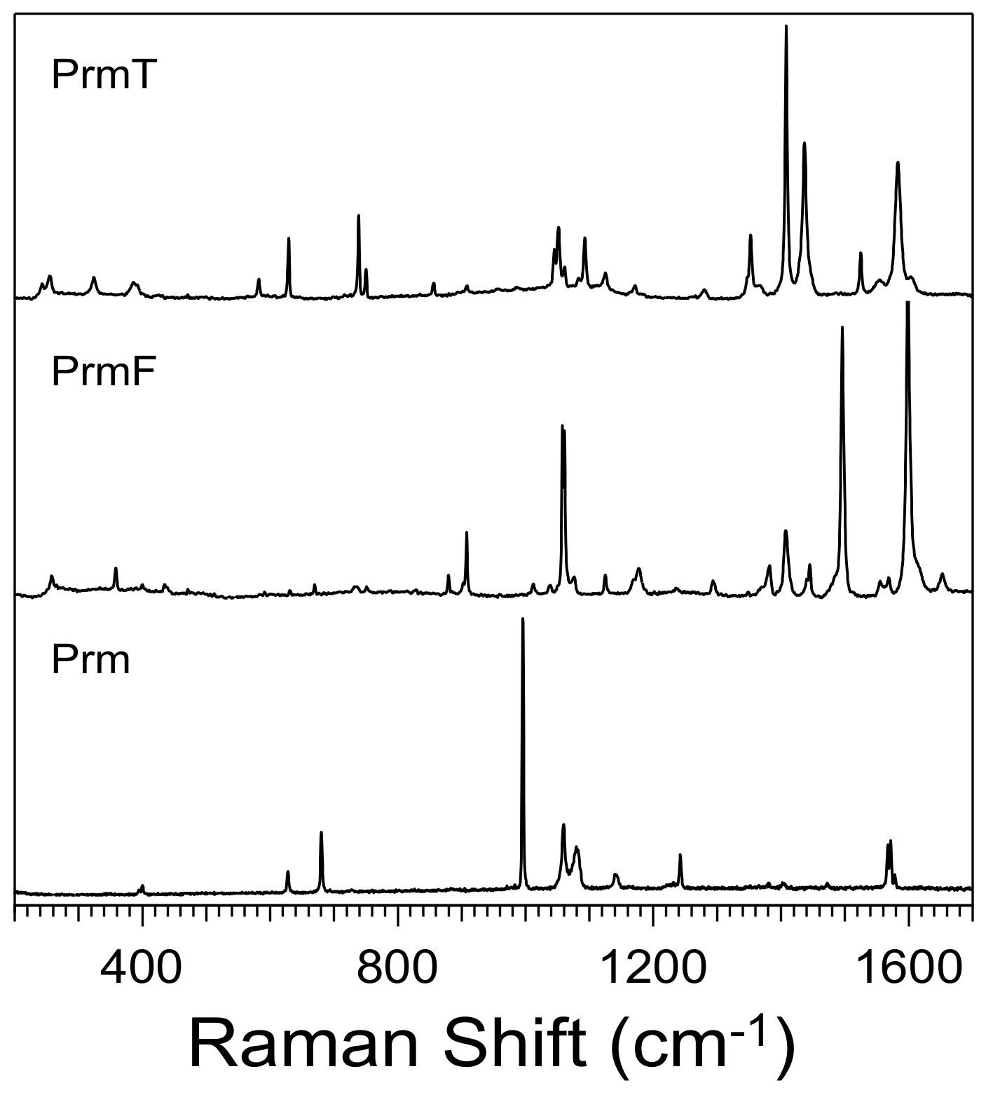 Inorganics 07 00119 g002 Inorganics 07 00119 g002