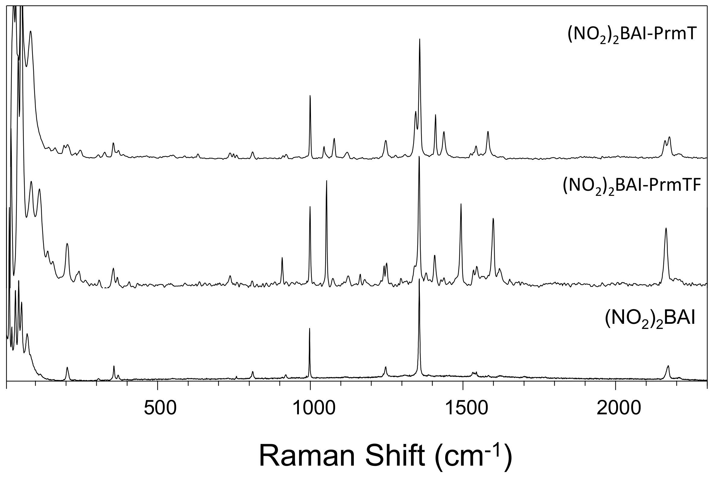 Inorganics 07 00119 g005 Inorganics 07 00119 g005