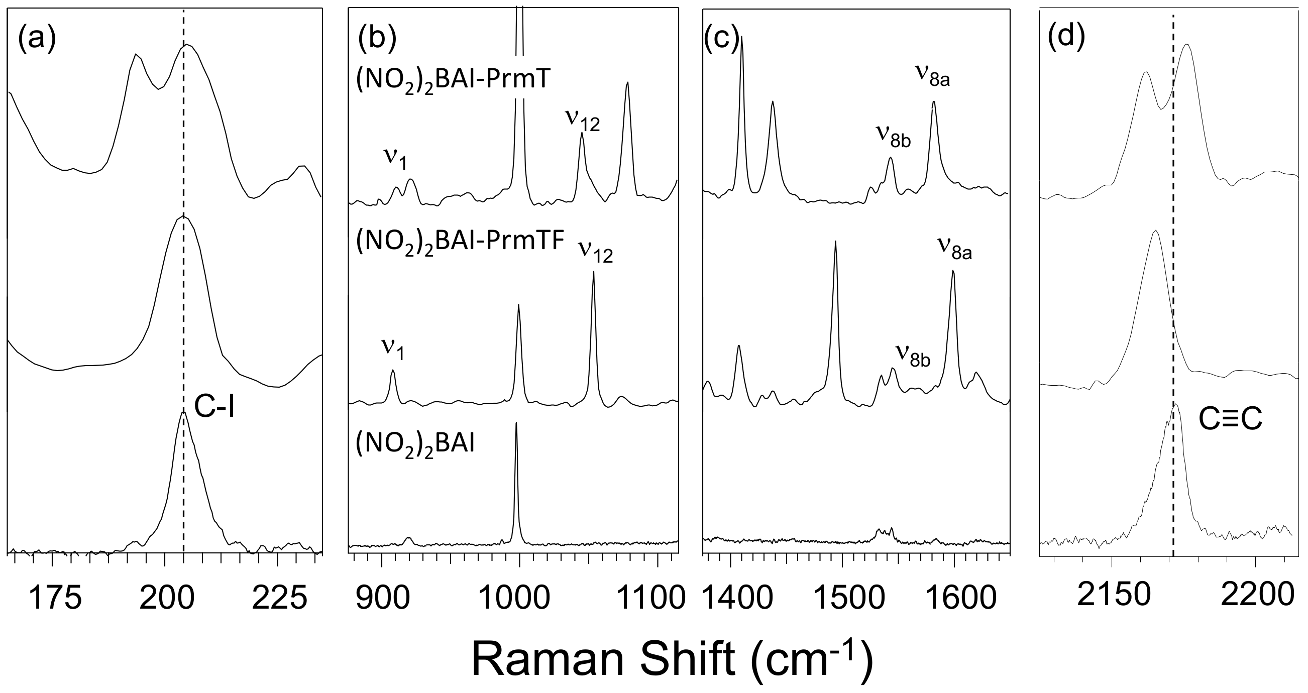 Inorganics 07 00119 g006 Inorganics 07 00119 g006