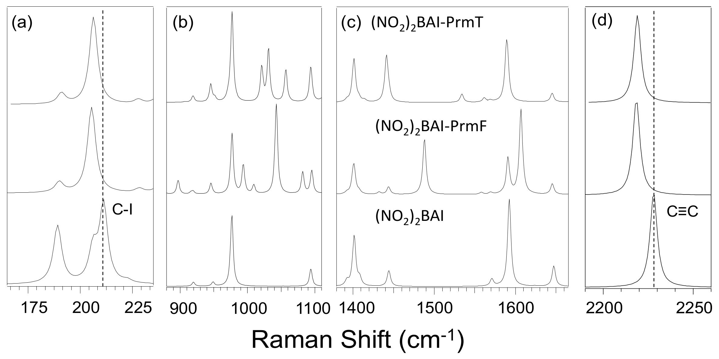 Inorganics 07 00119 g012 Inorganics 07 00119 g012