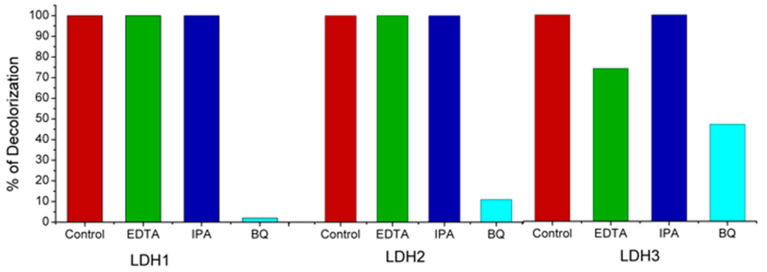 Inorganics 07 00120 g009 Inorganics 07 00120 g009