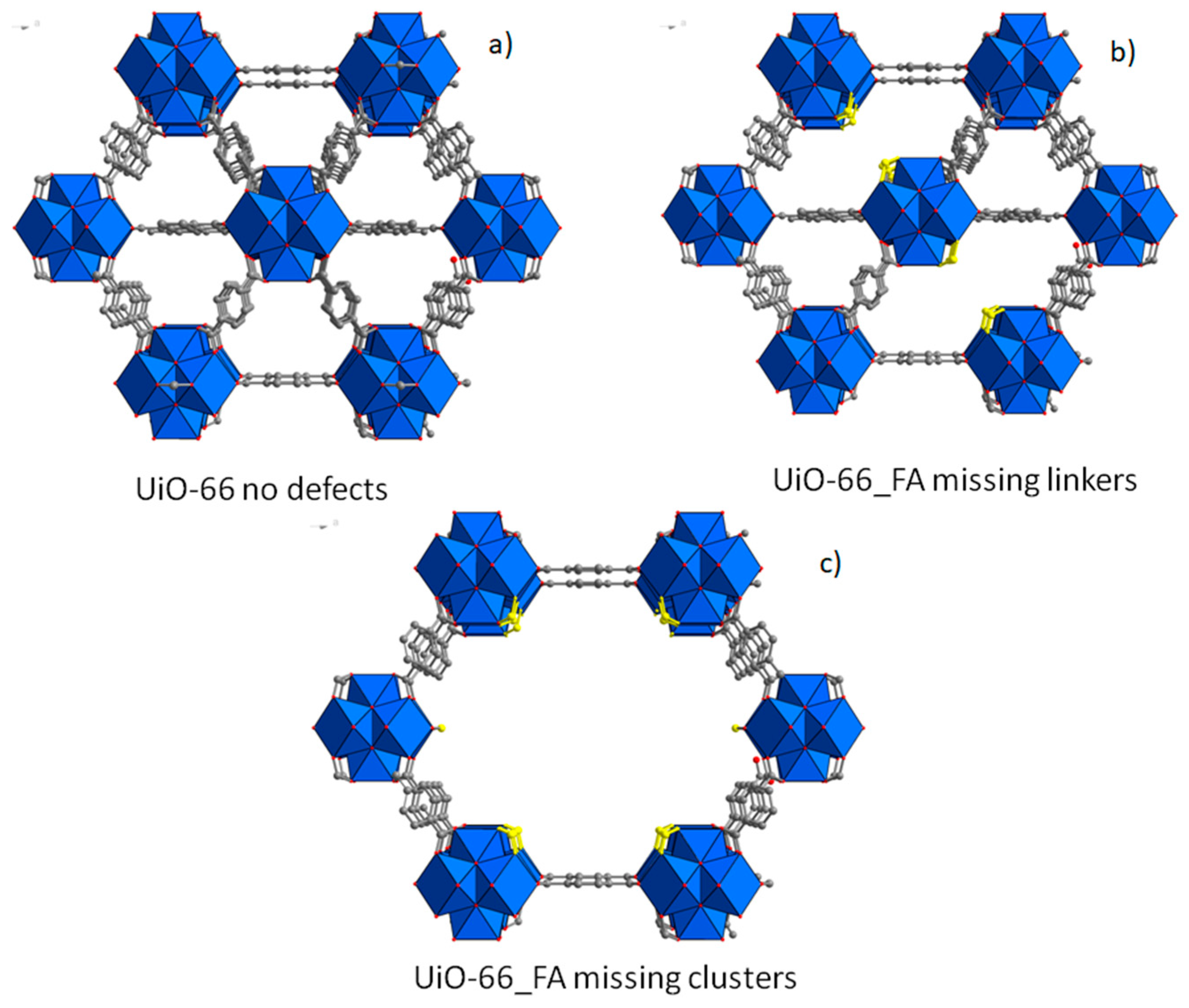 Inorganics 07 00123 g002 Inorganics 07 00123 g002