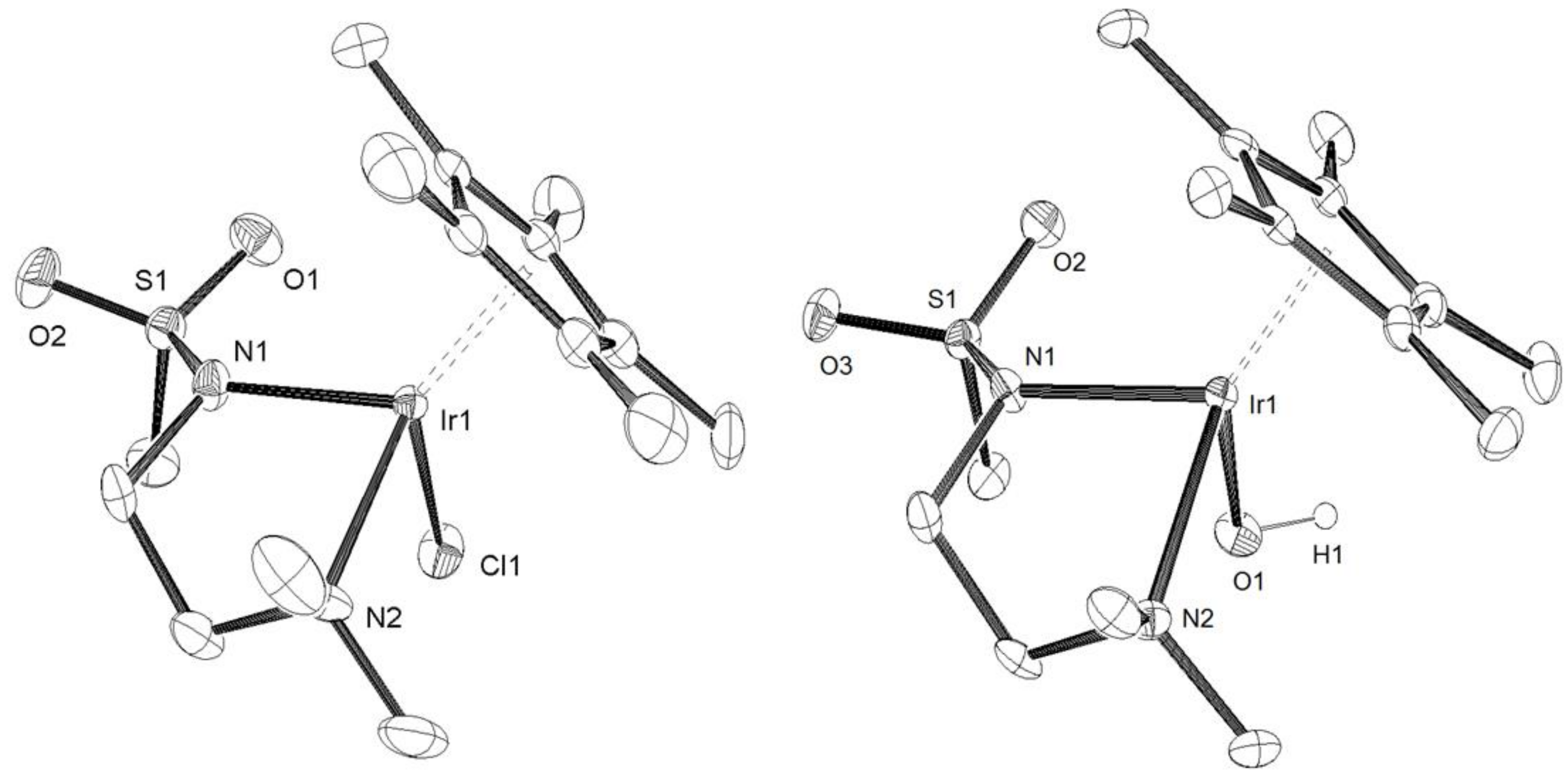 Inorganics 07 00125 g001