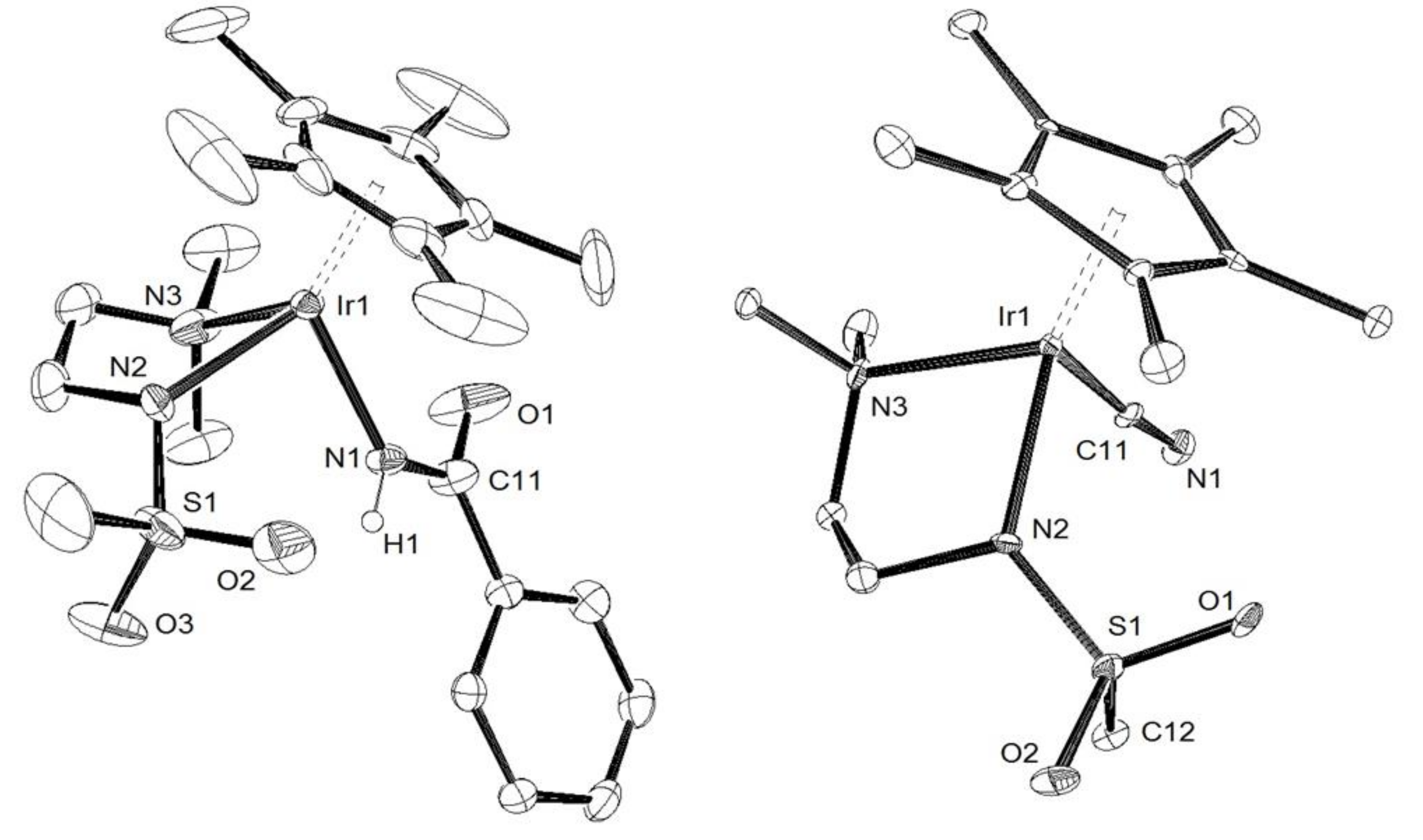 Inorganics 07 00125 g002