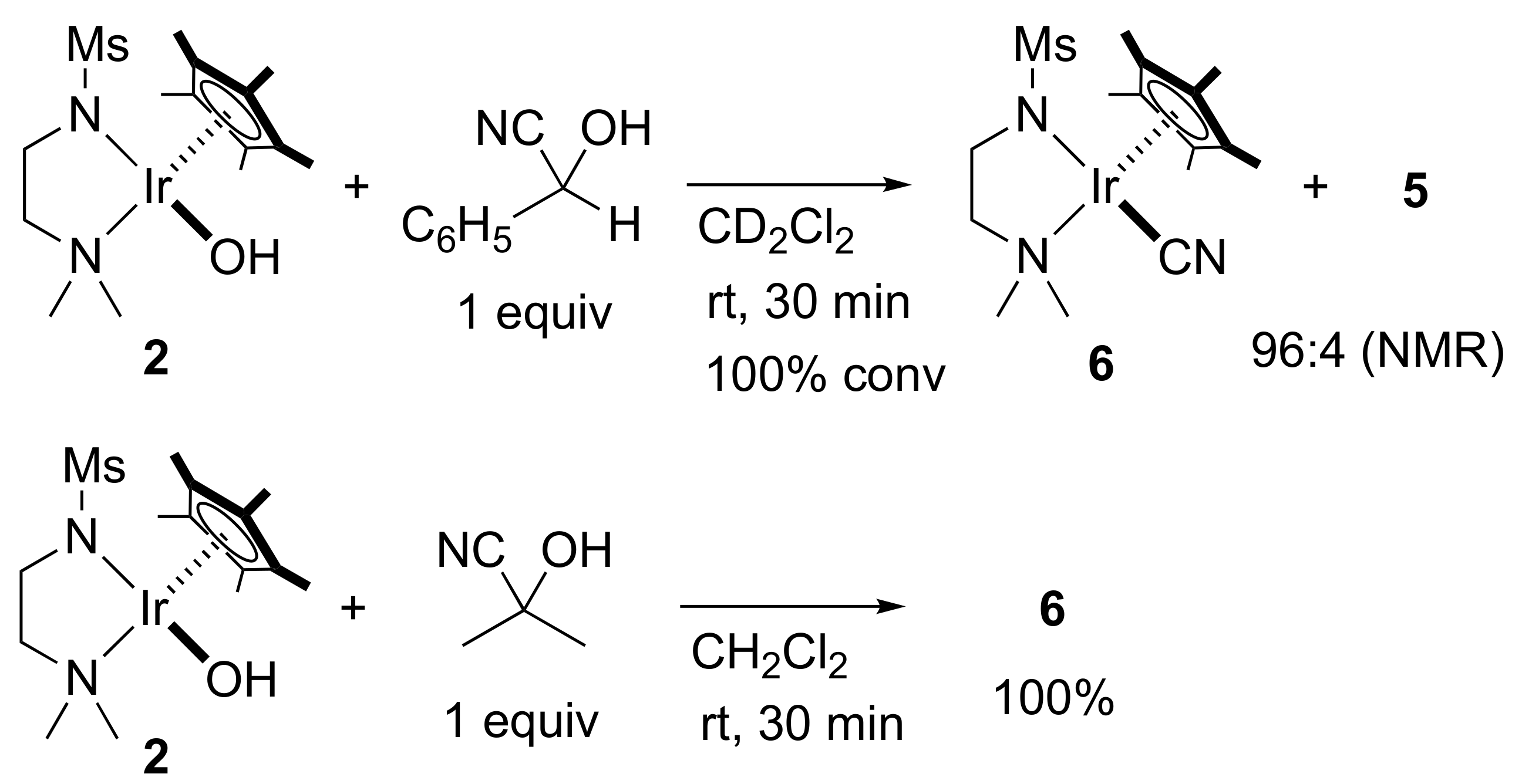 Inorganics 07 00125 sch005