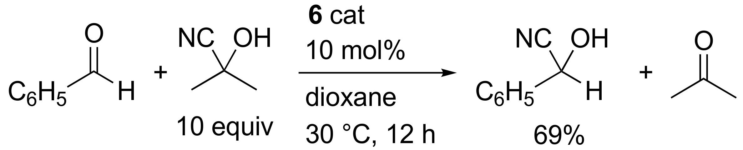 Inorganics 07 00125 sch006