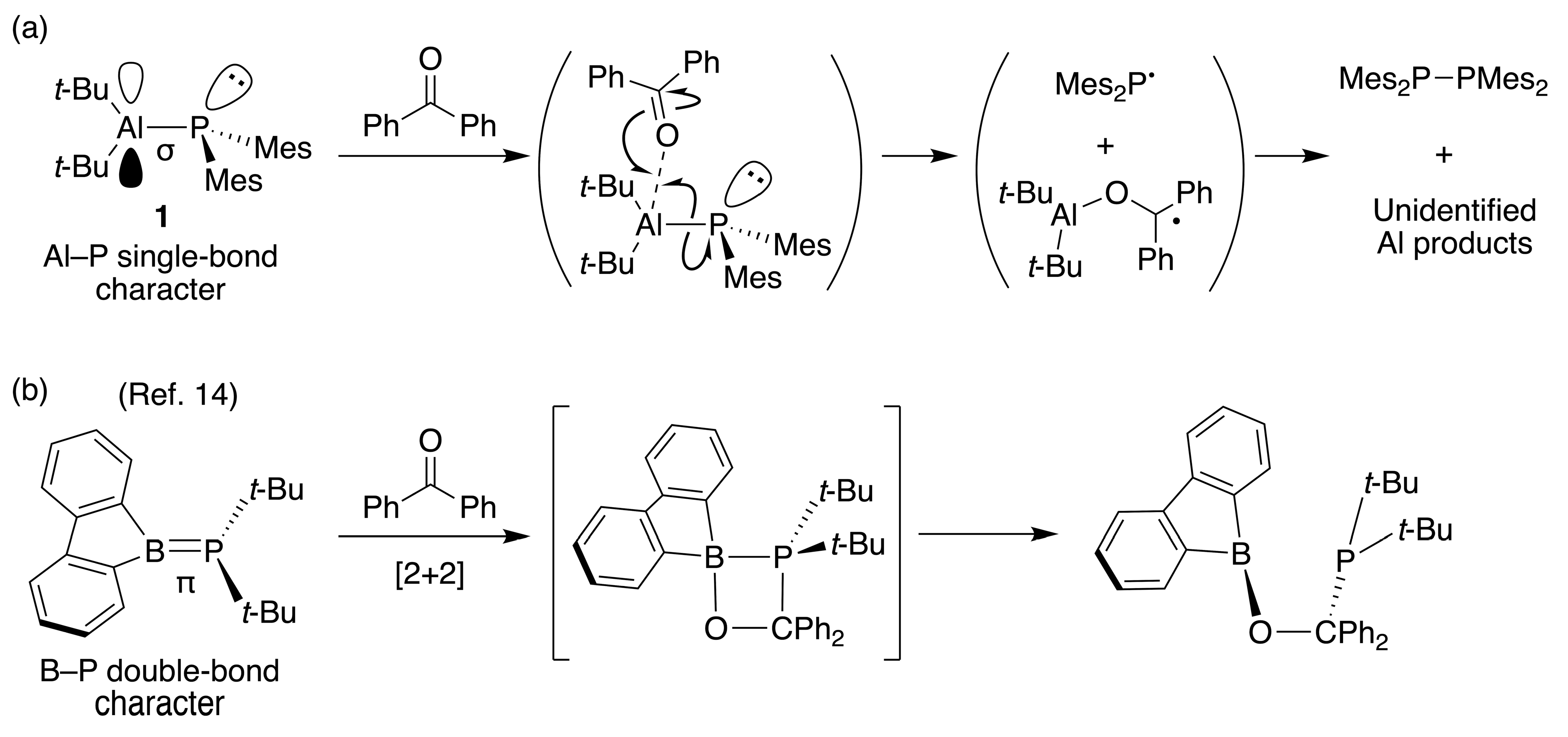 Inorganics 07 00132 sch003