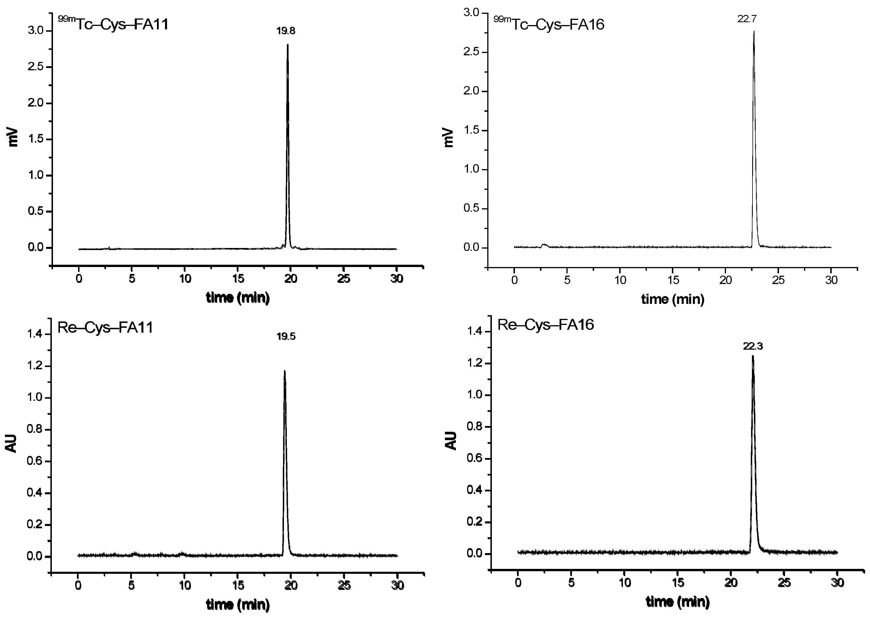 Inorganics 07 00133 g001 Inorganics 07 00133 g001