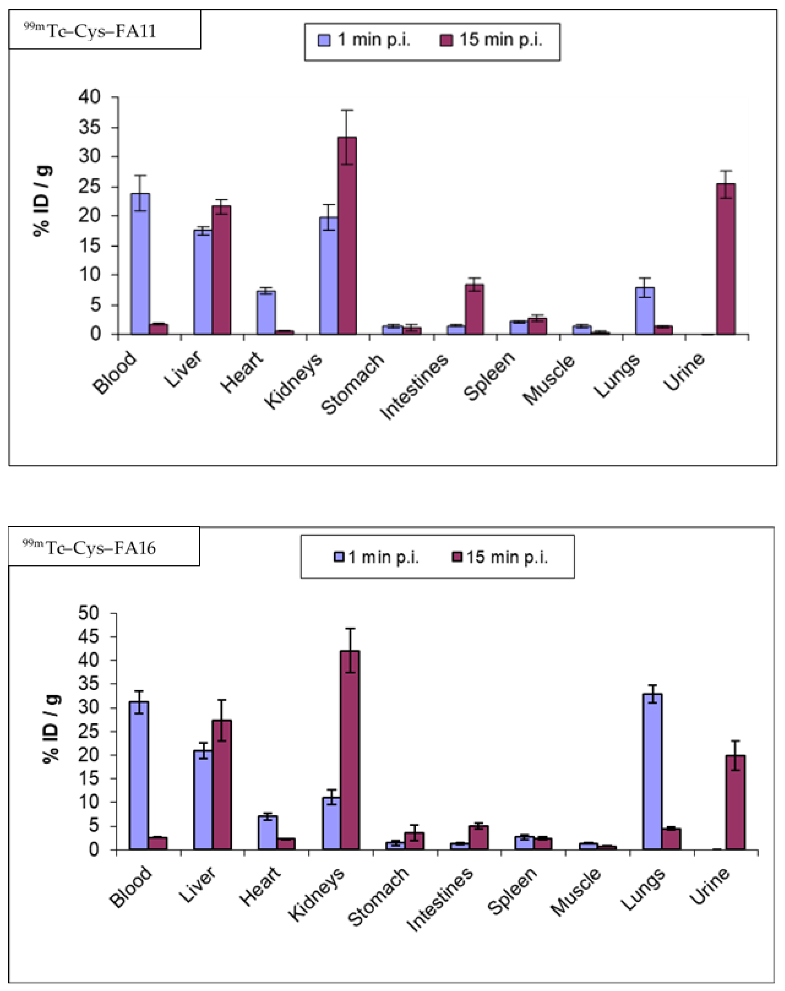 Inorganics 07 00133 g002 Inorganics 07 00133 g002