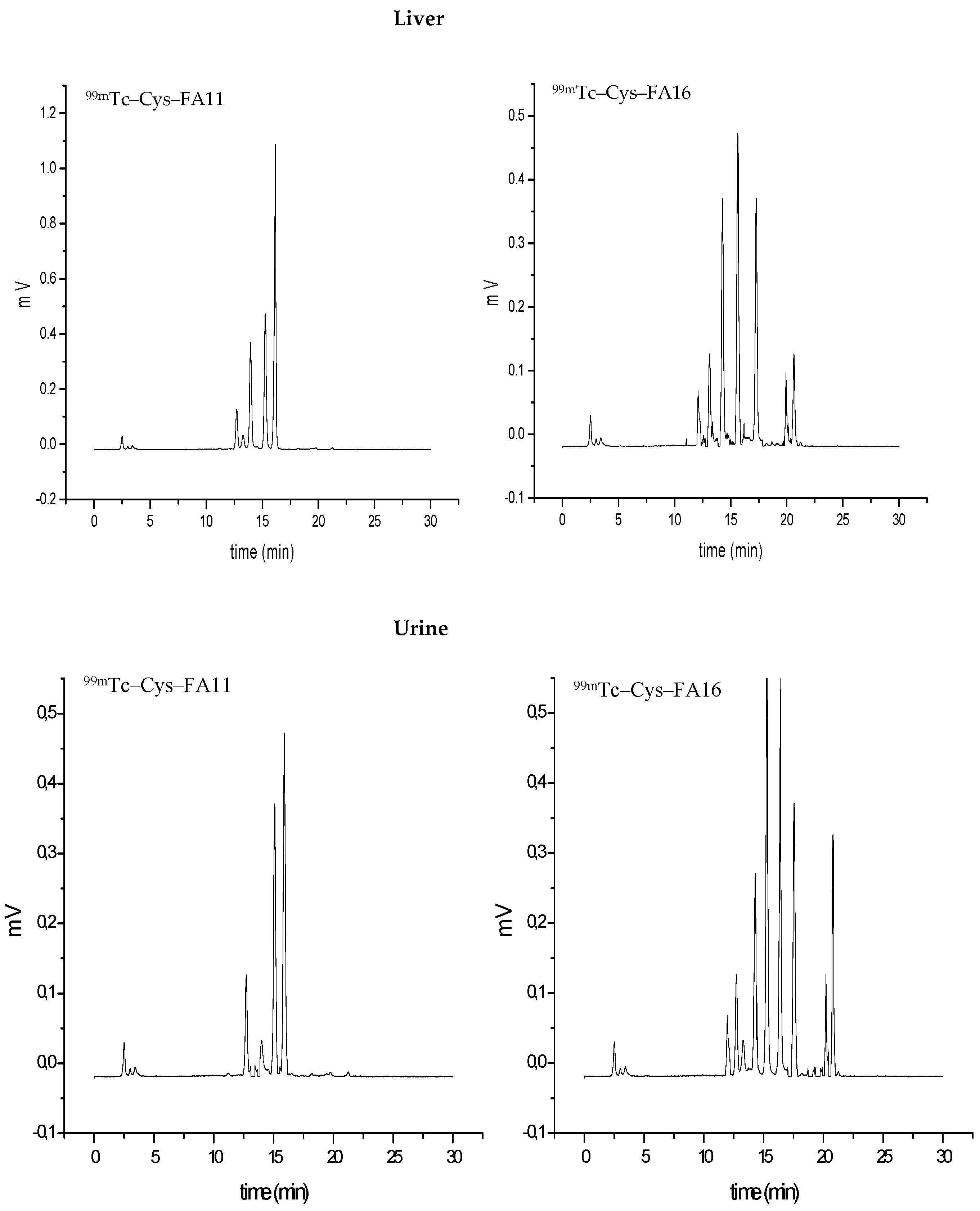 Inorganics 07 00133 g003 Inorganics 07 00133 g003
