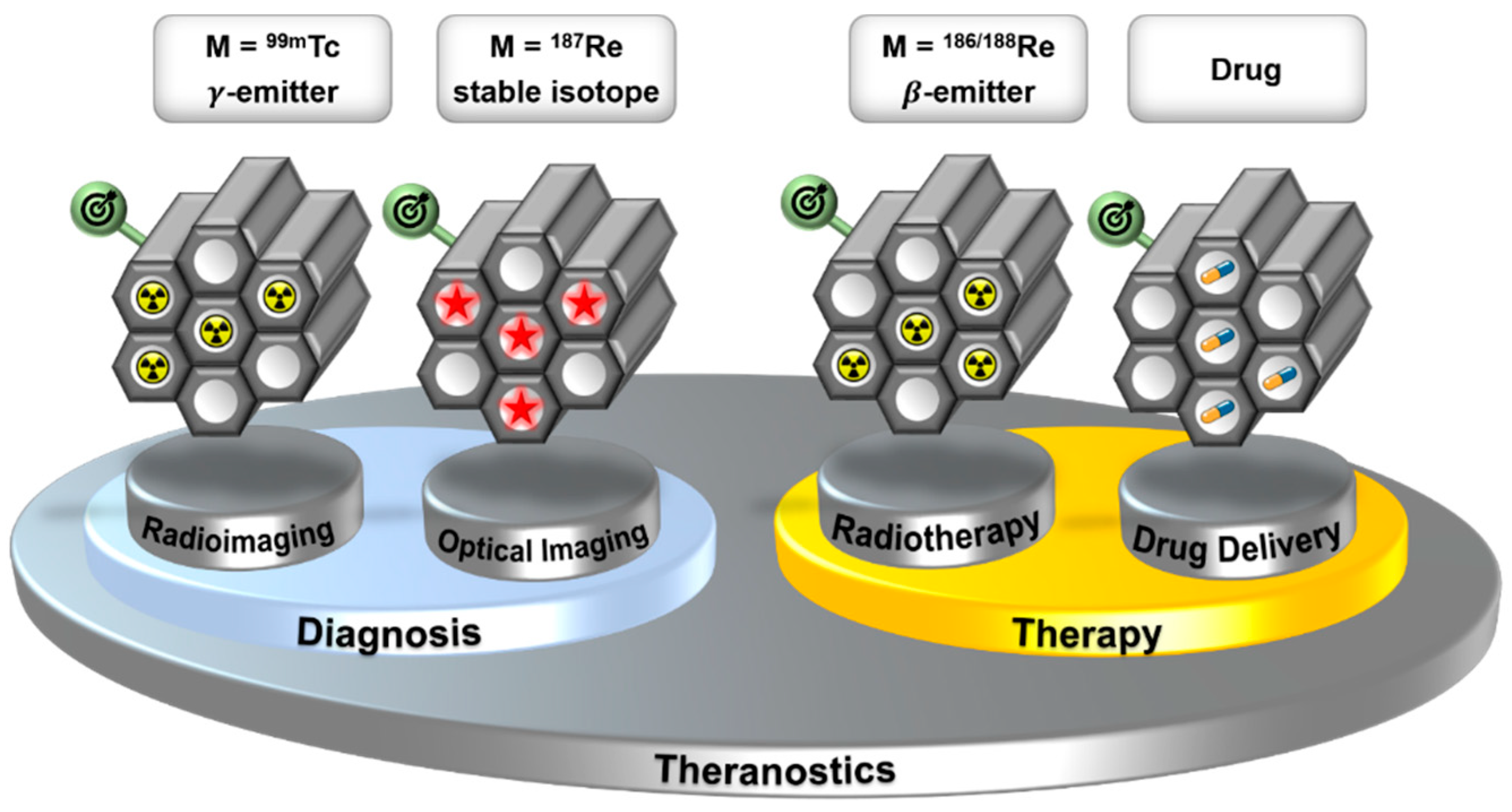 Inorganics 07 00134 g001 Inorganics 07 00134 g001
