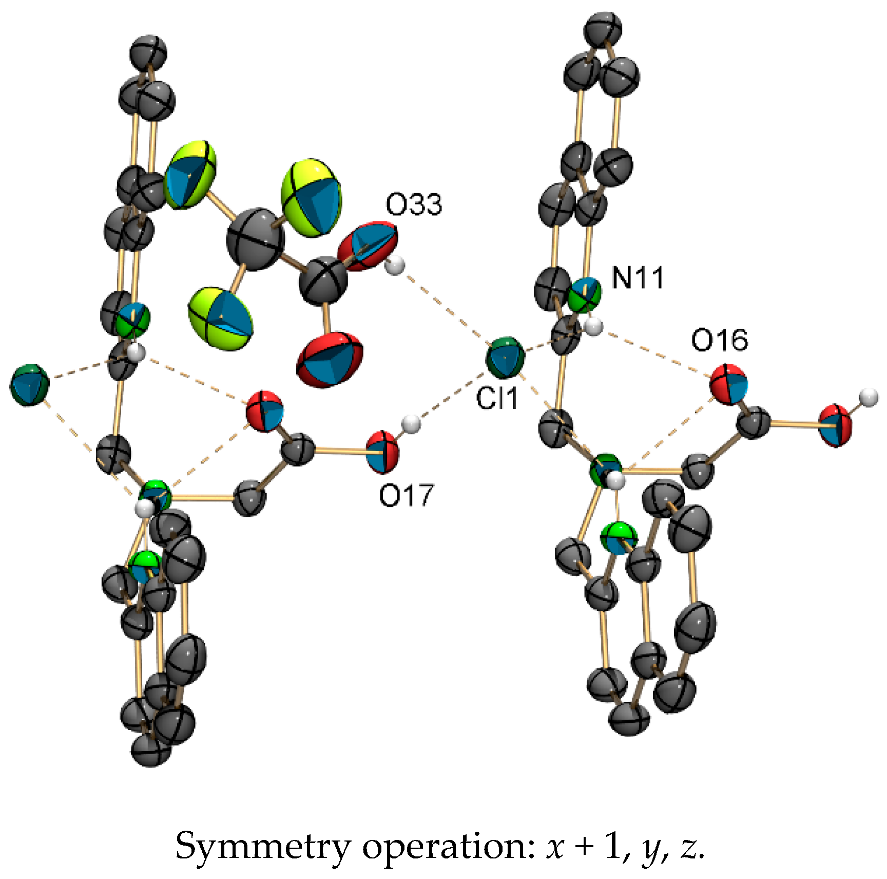 Inorganics 07 00134 g003 Inorganics 07 00134 g003