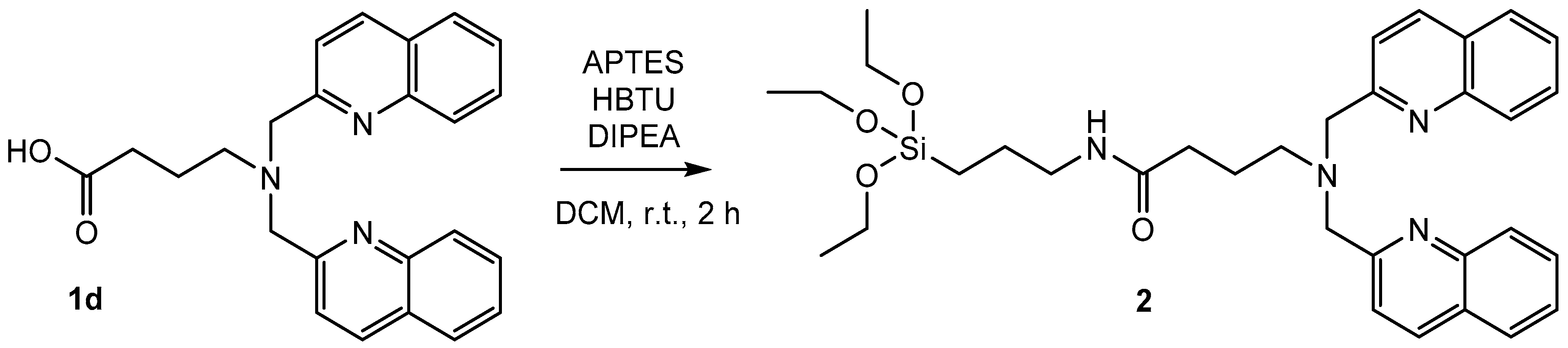 Inorganics 07 00134 sch003 Inorganics 07 00134 sch003