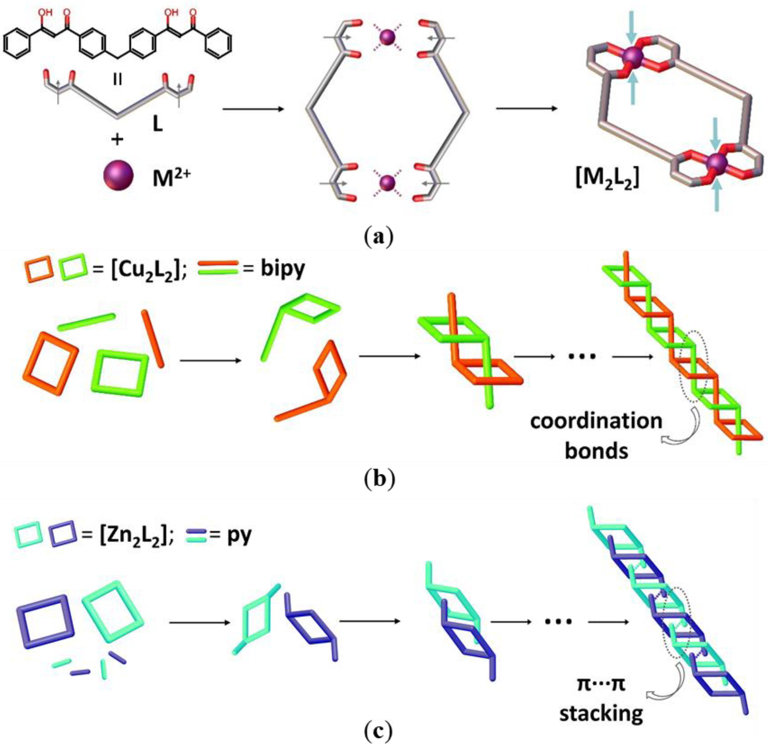 Inorganics 07 00137 g001 550