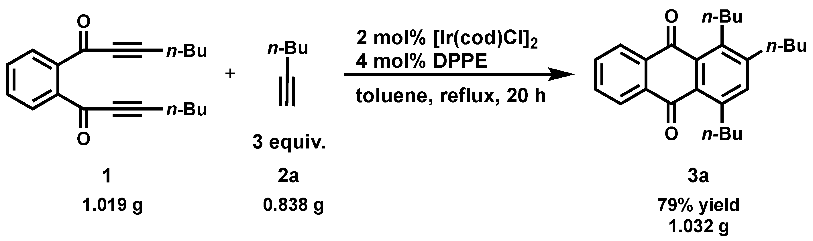 Inorganics 07 00138 sch007 Inorganics 07 00138 sch007