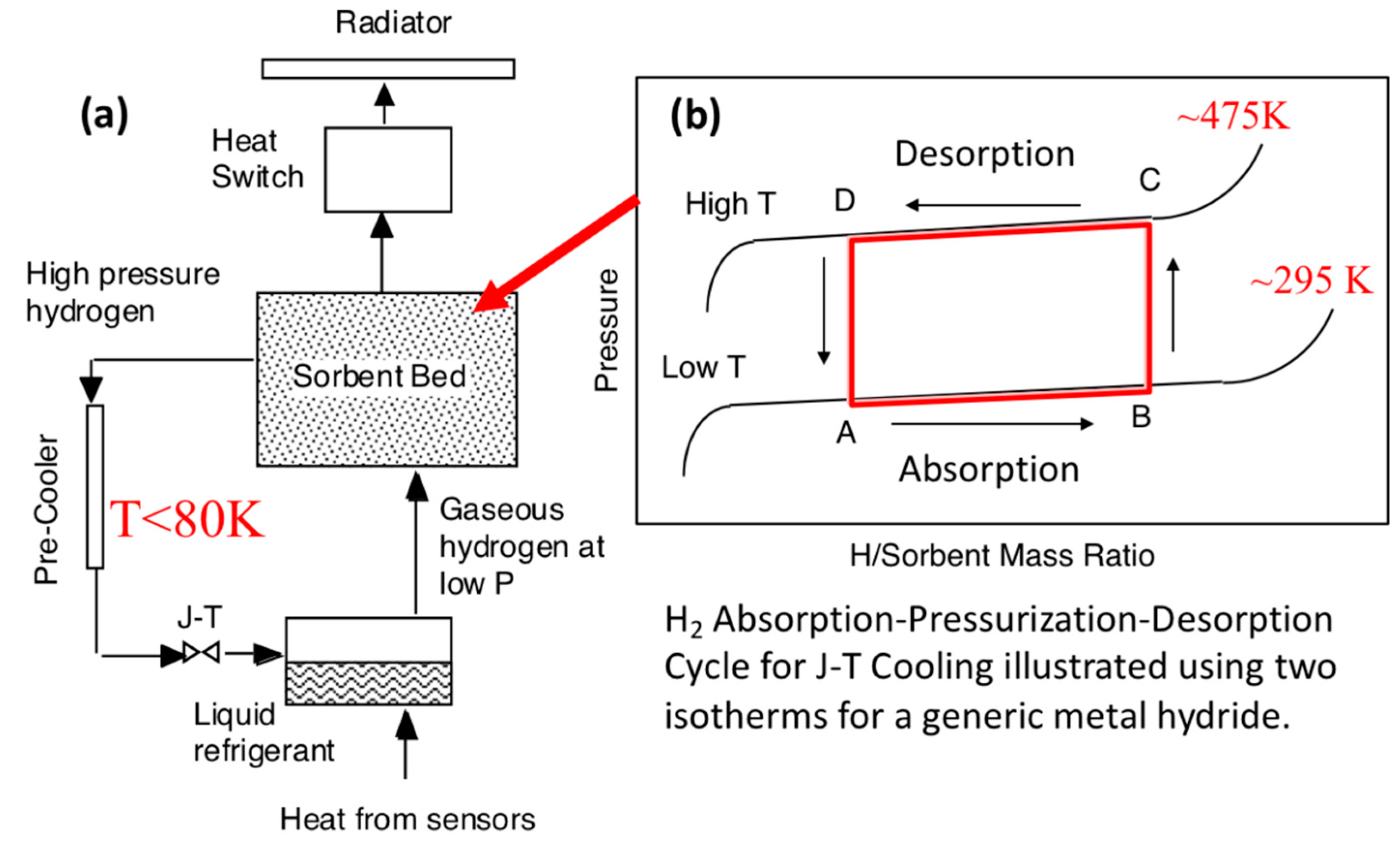 Inorganics 07 00139 g001