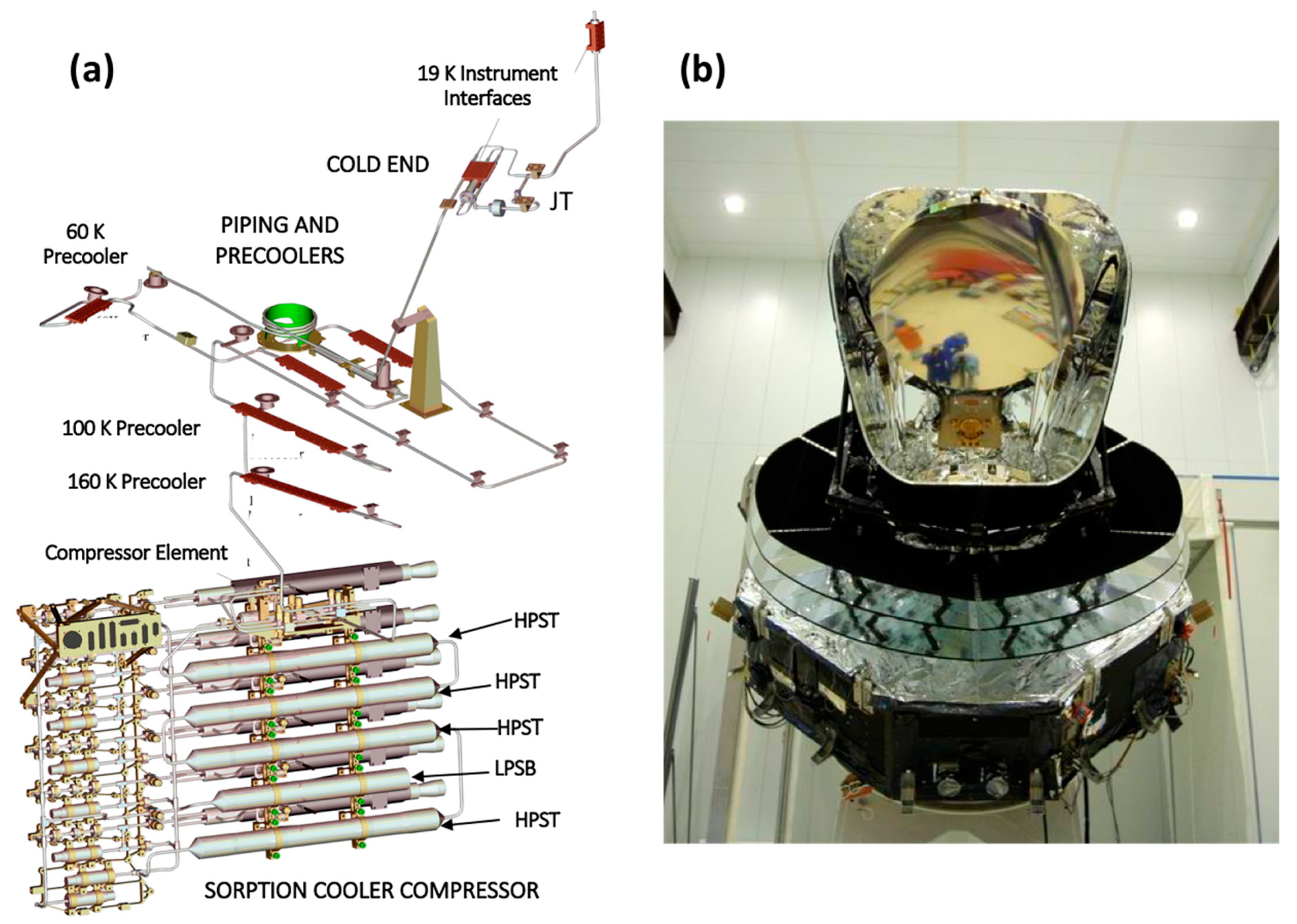 Inorganics 07 00139 g010