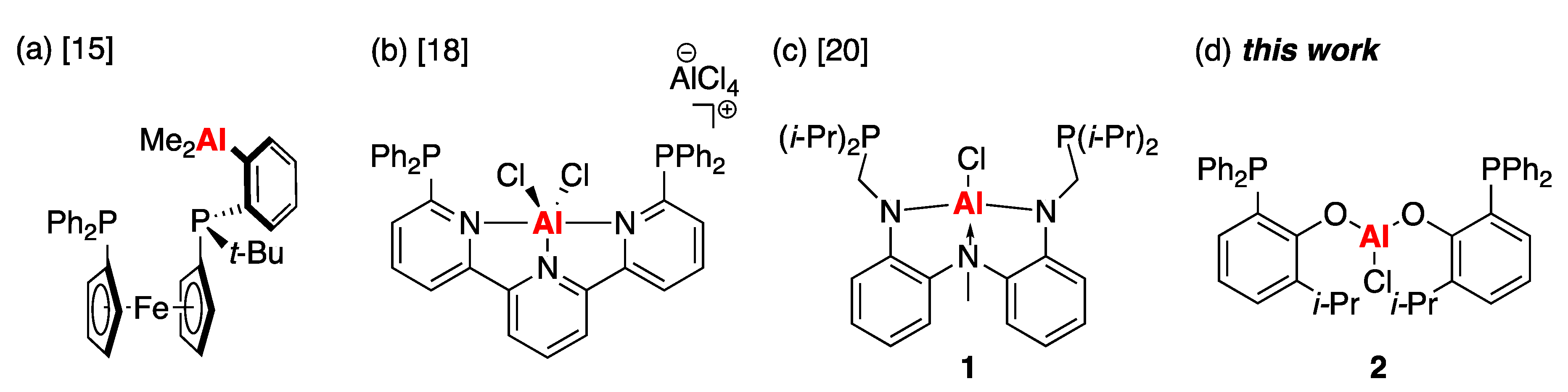 Inorganics 07 00140 g001