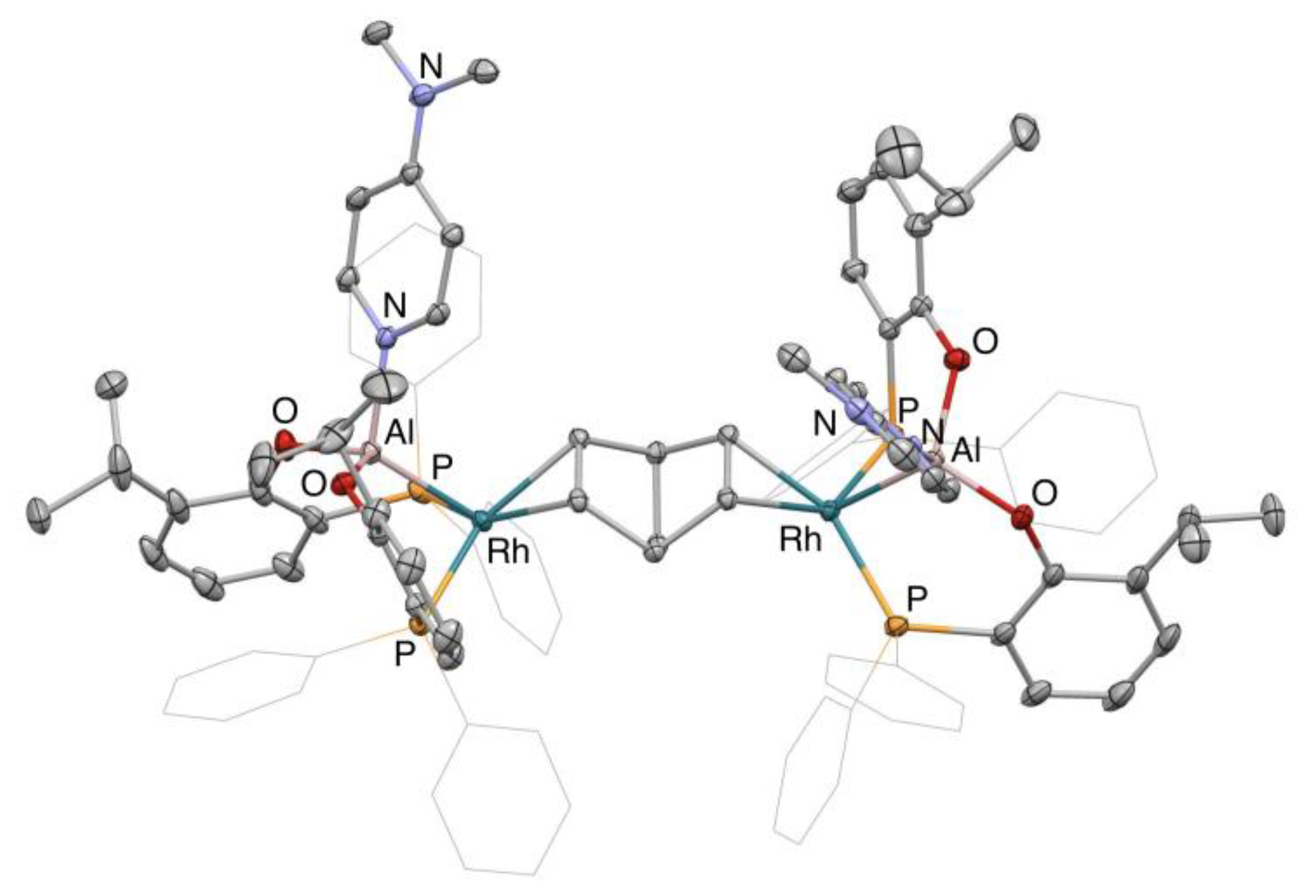 Inorganics 07 00140 g003