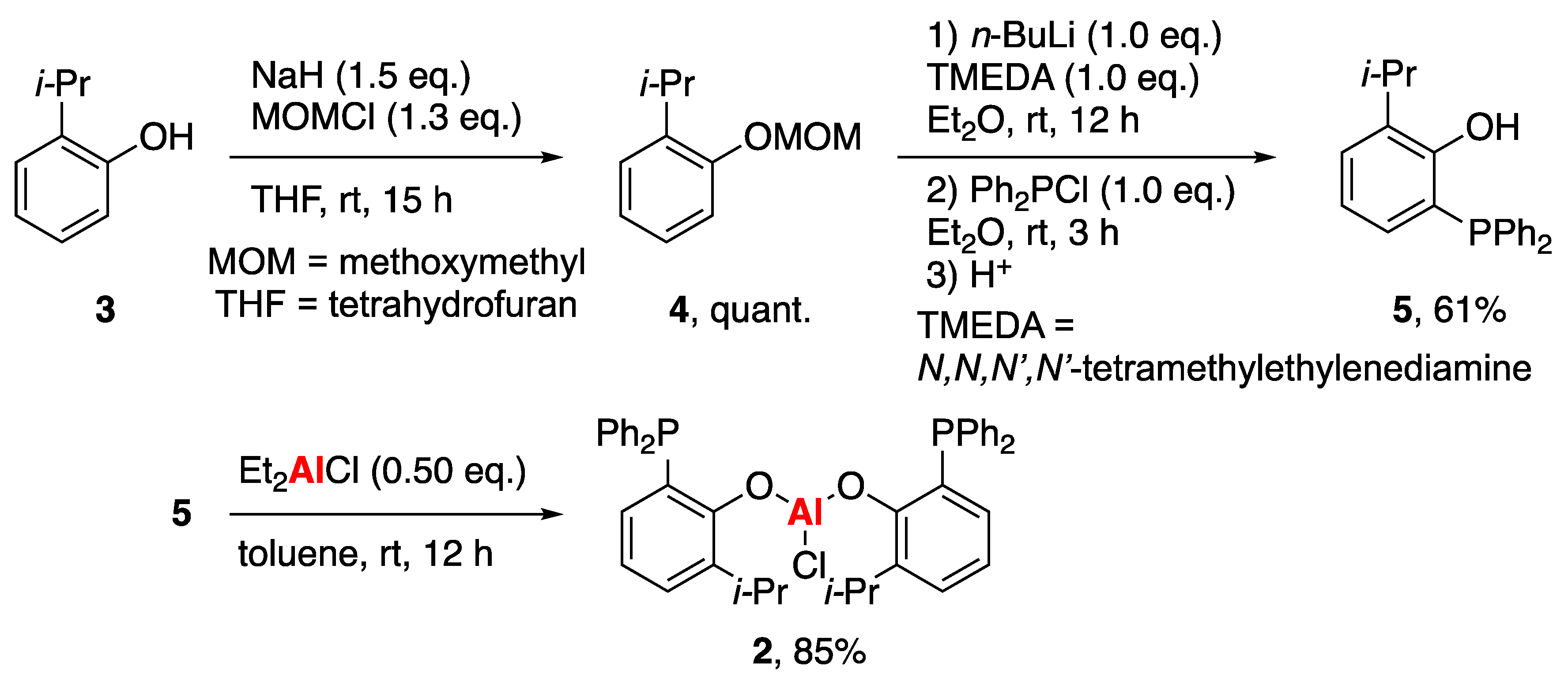 Inorganics 07 00140 sch001