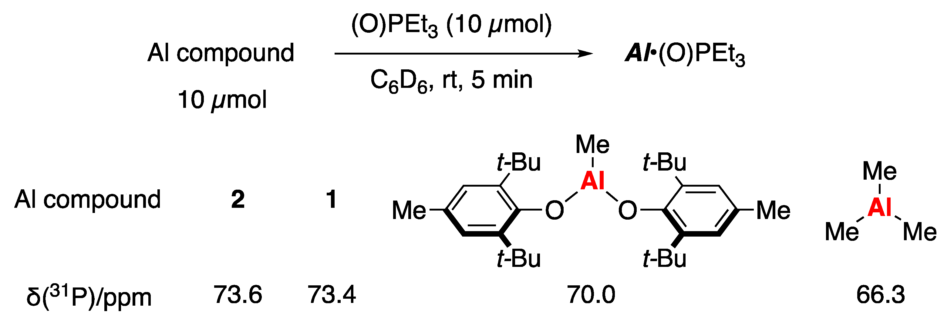 Inorganics 07 00140 sch002