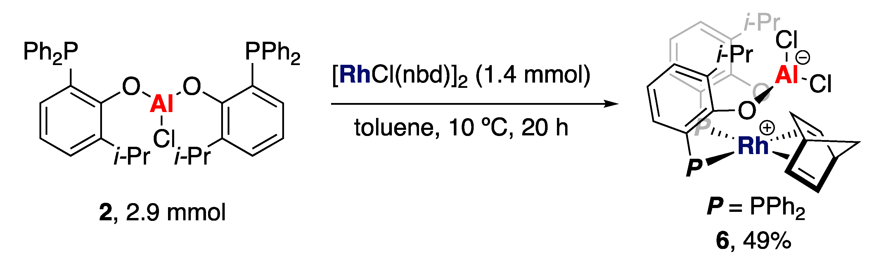 Inorganics 07 00140 sch003