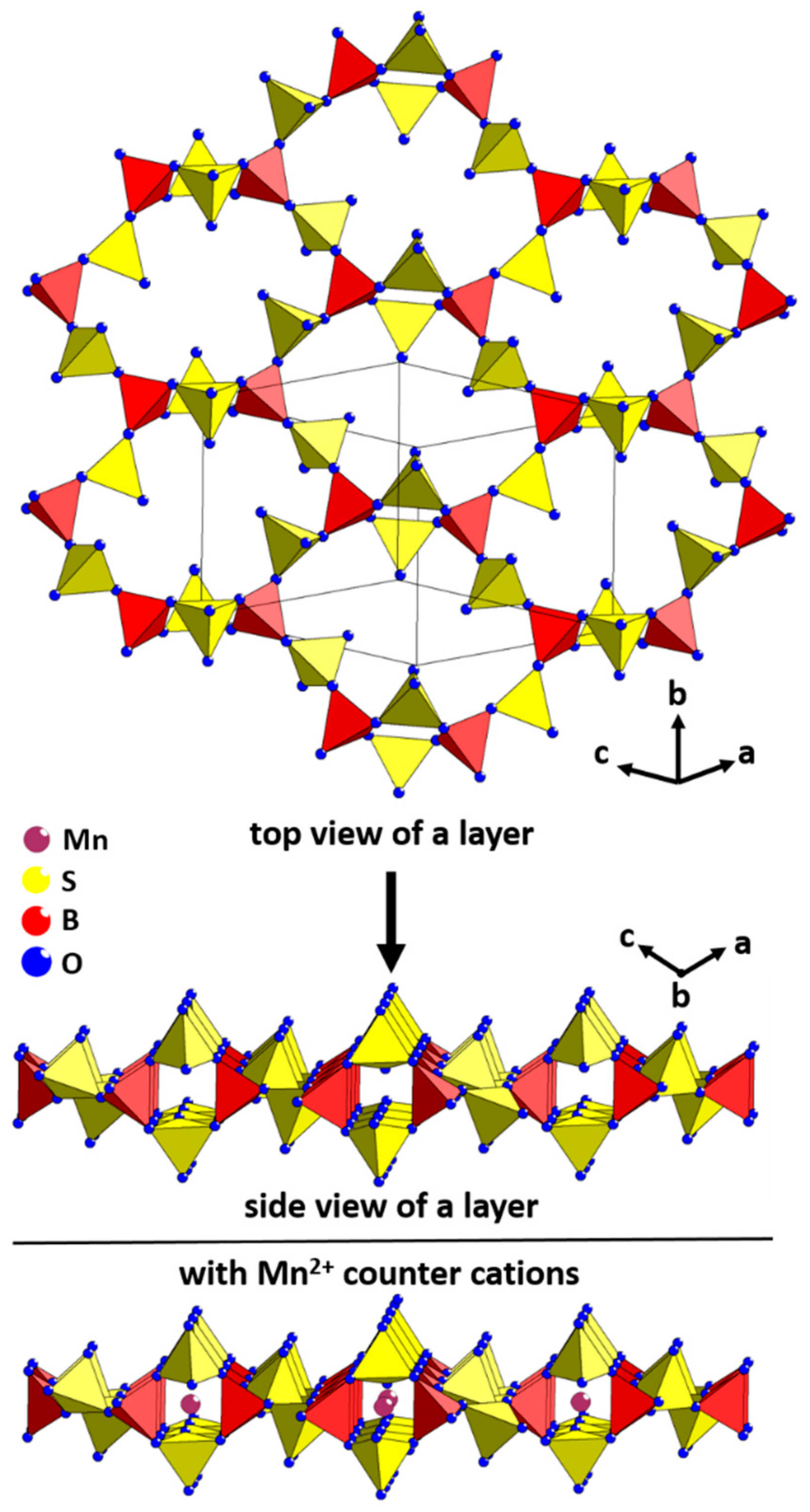 Inorganics 07 00145 g002 Inorganics 07 00145 g002