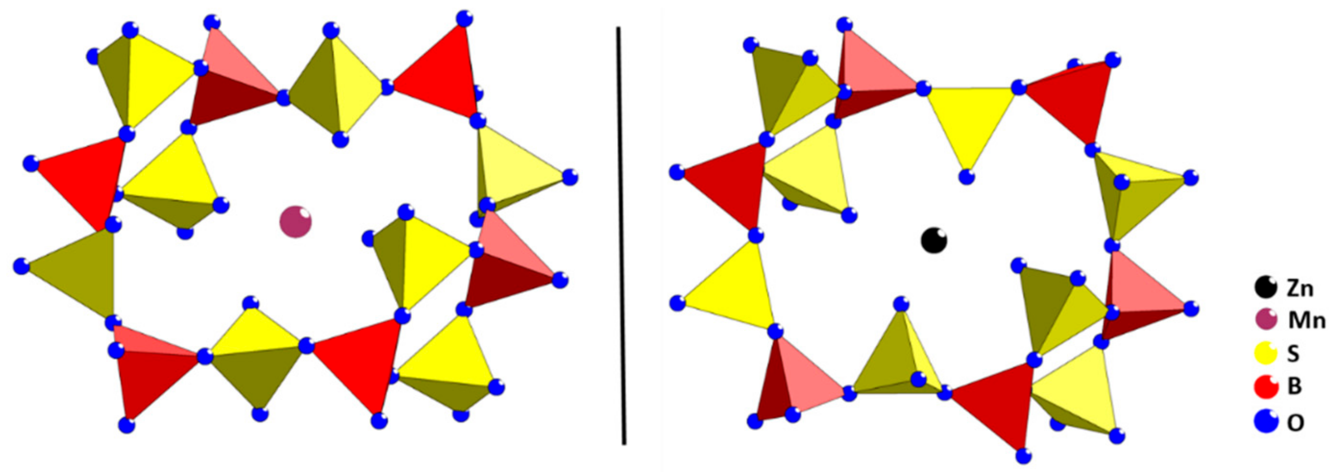 Inorganics 07 00145 g004 Inorganics 07 00145 g004