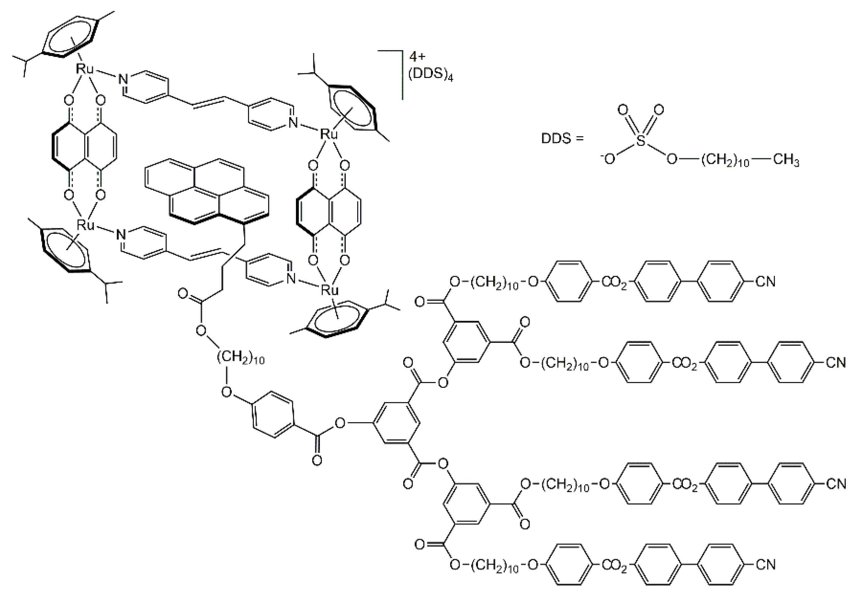 Inorganics 08 00002 g008 Inorganics 08 00002 g008