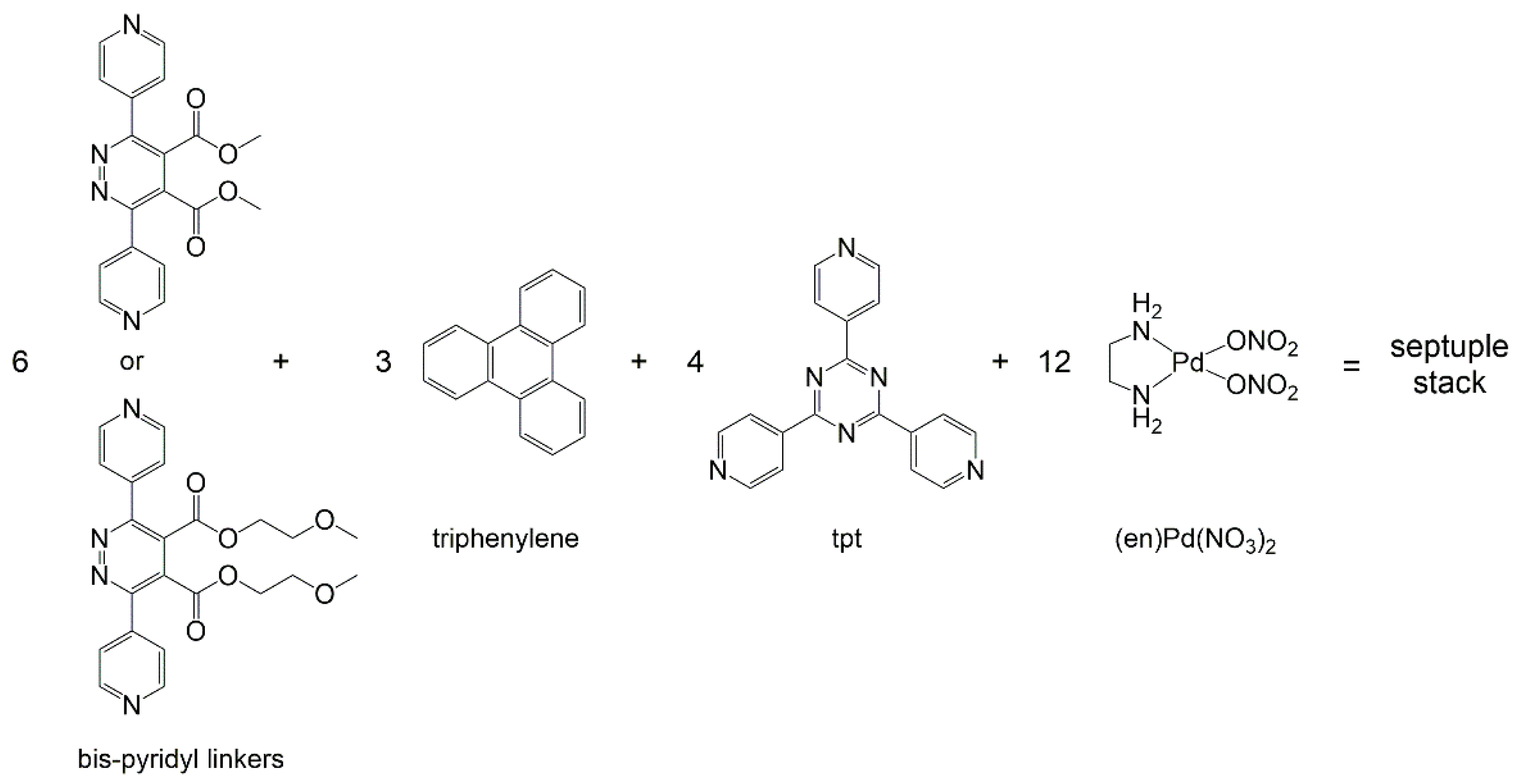 Inorganics 08 00002 sch001 Inorganics 08 00002 sch001