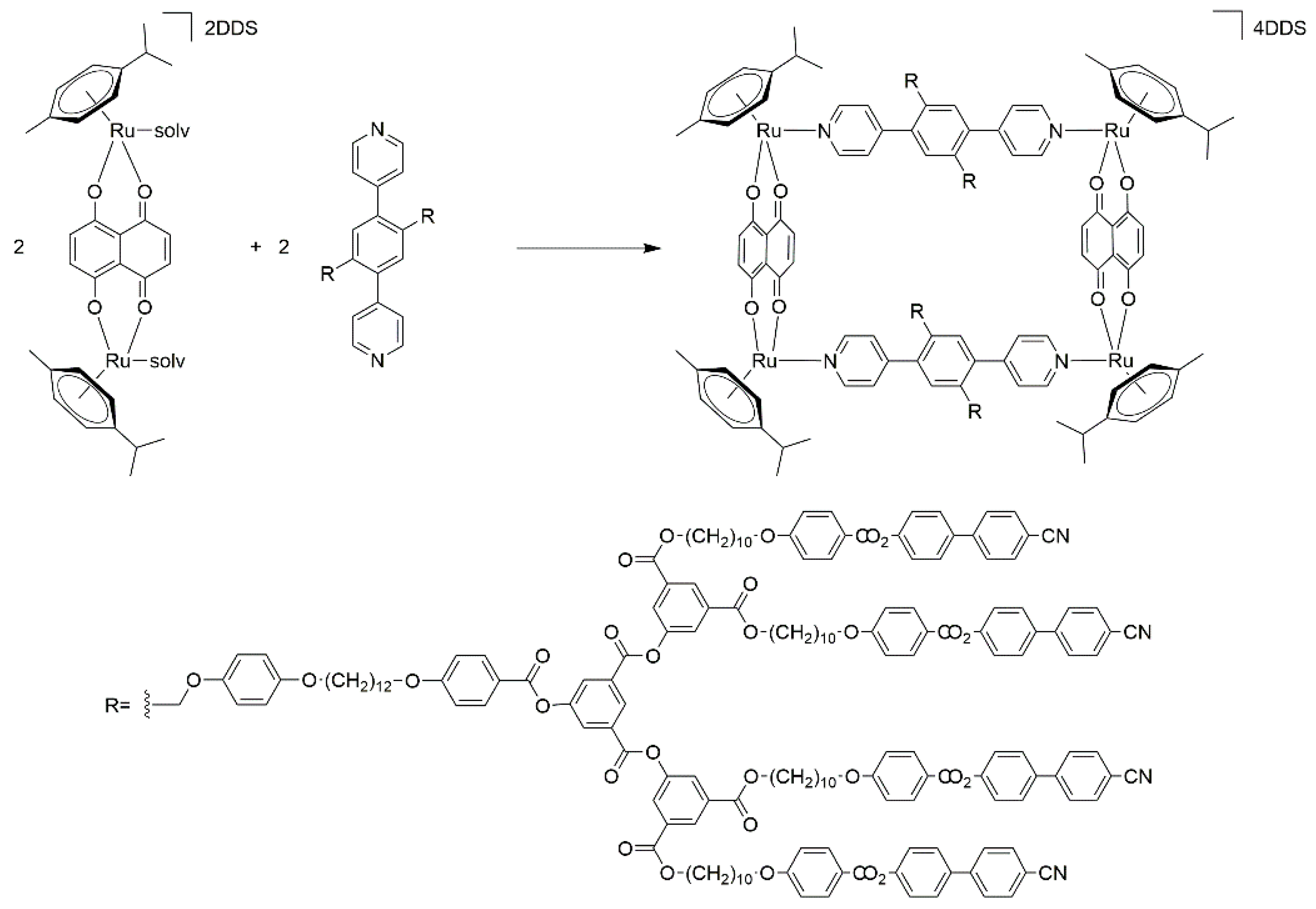 Inorganics 08 00002 sch002 Inorganics 08 00002 sch002