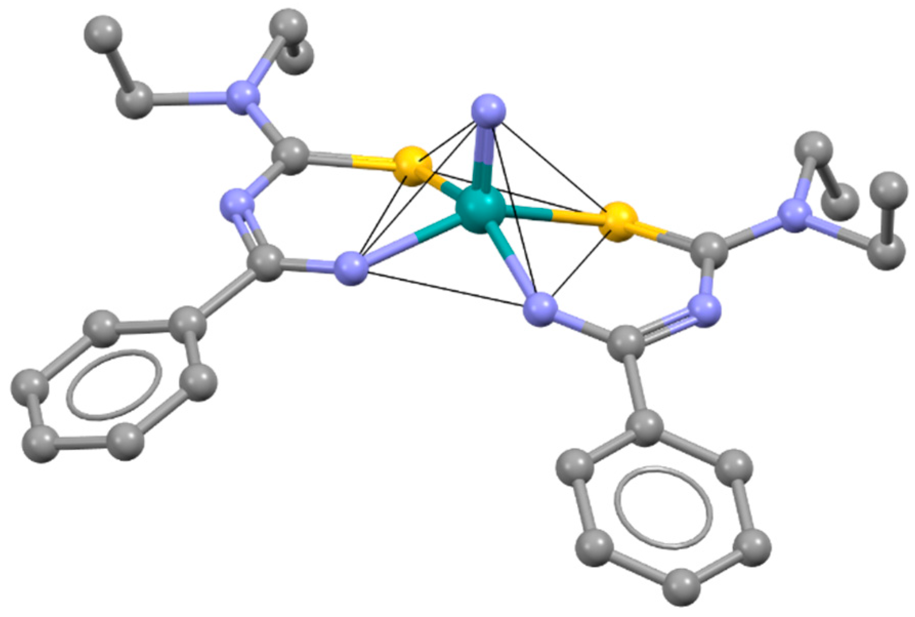 Inorganics 08 00003 g004