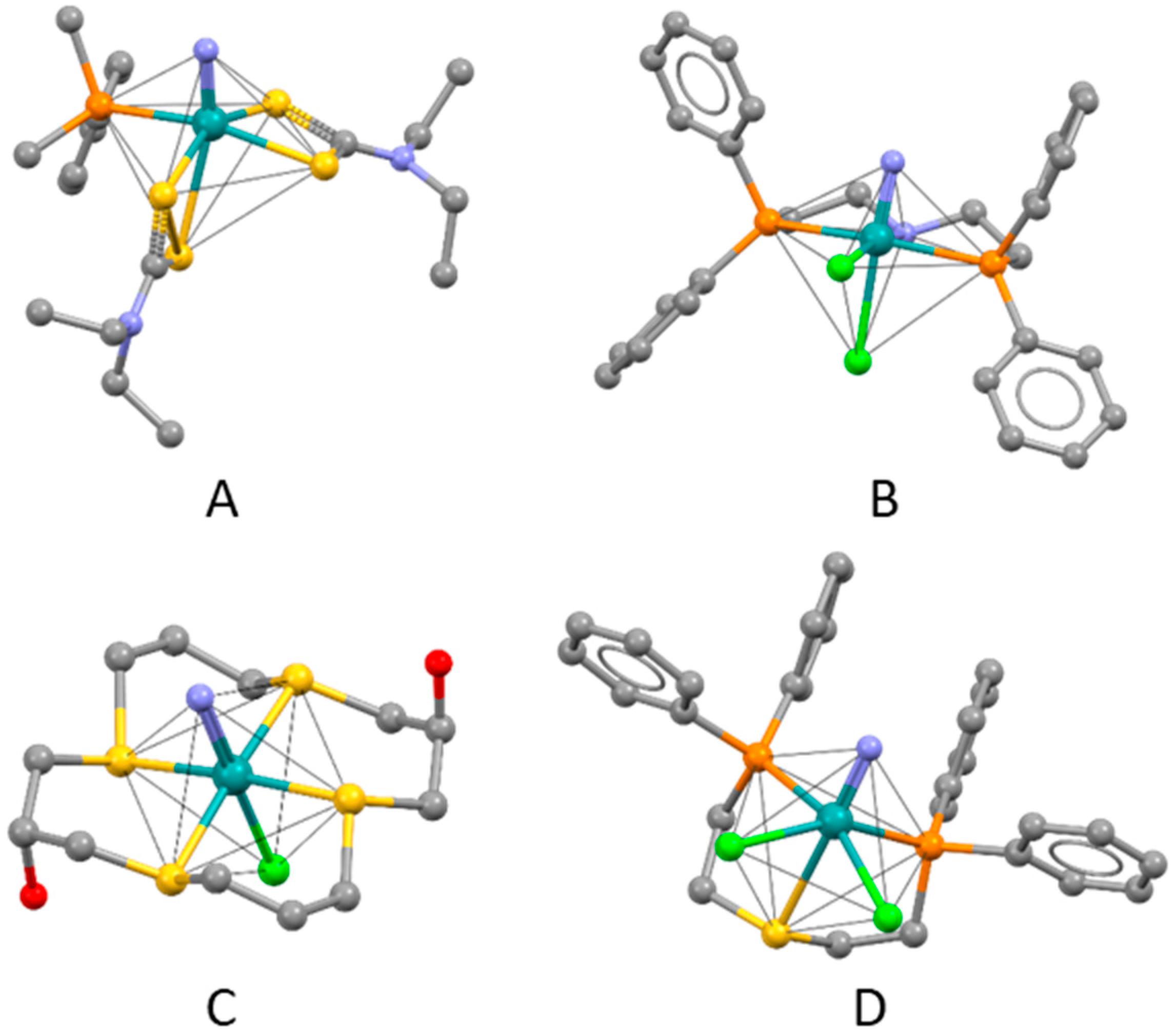 Inorganics 08 00003 g007