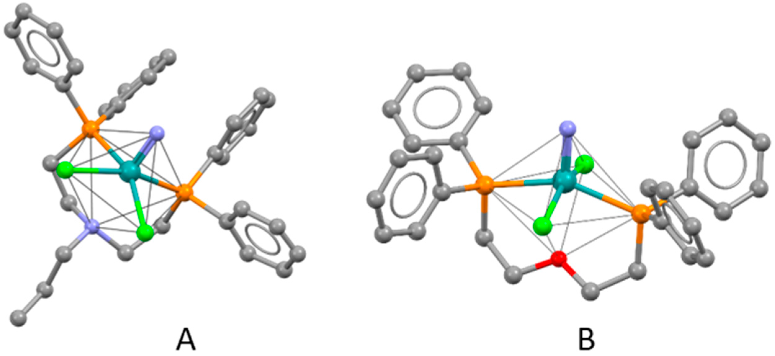 Inorganics 08 00003 g008